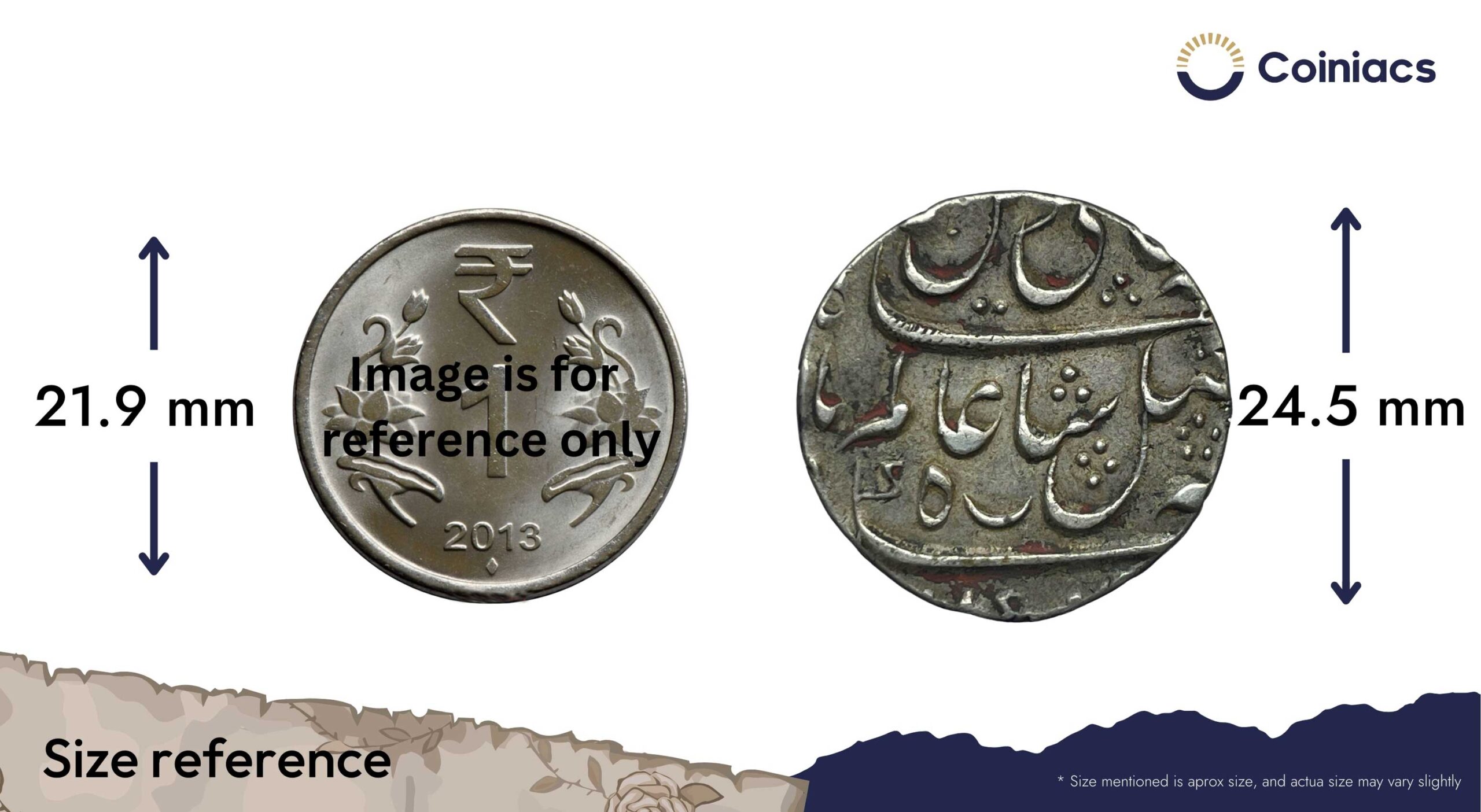 One Rupee Shah Alam II RY 19 (1777) Calcutta/Murshidabad Mint Silver Coin, Bengal Presidency, Collectible. - Image 4