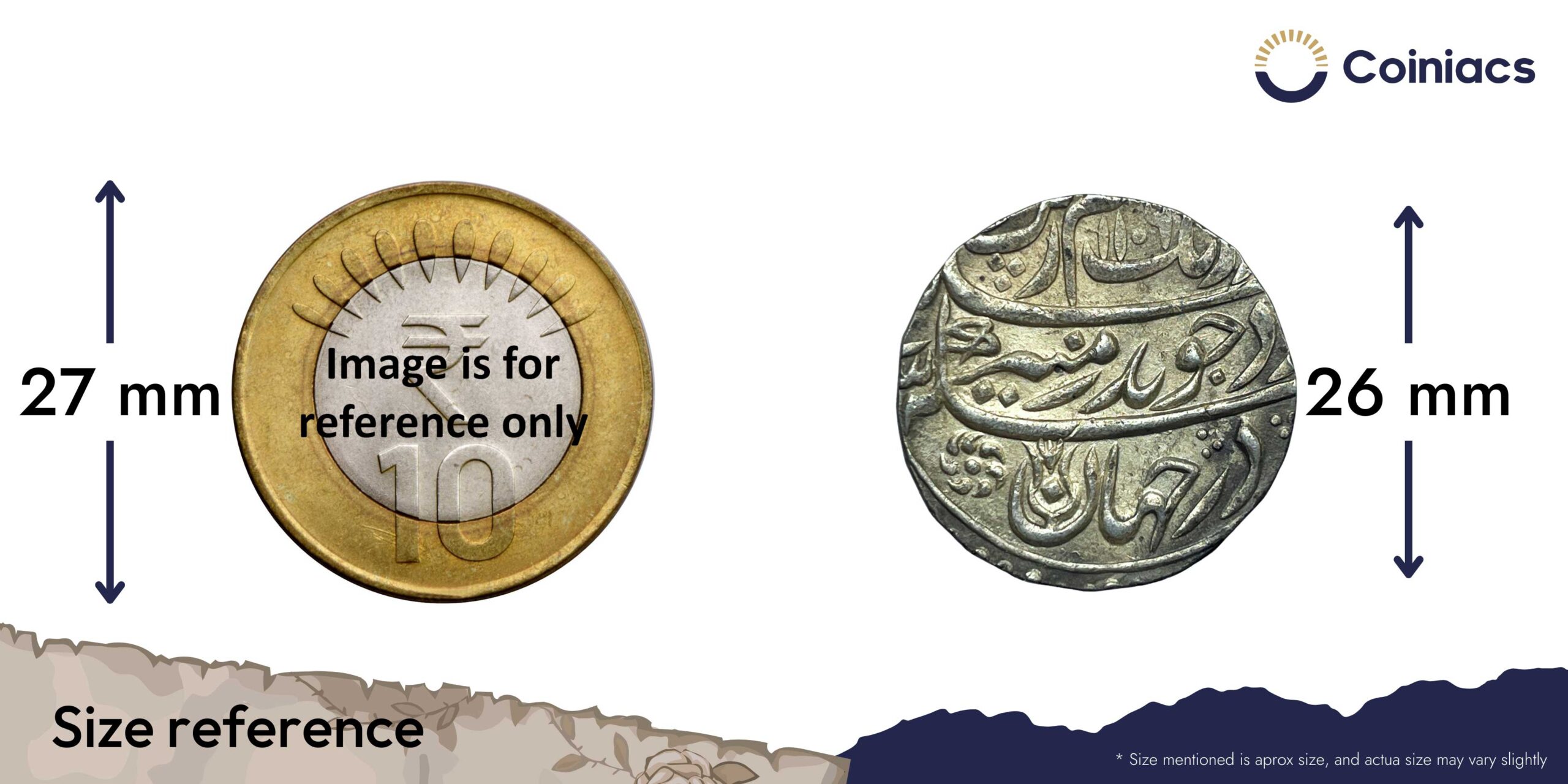 One Rupee Aurangzeb 1106 AH RY 39 (1694-95 CE) Itawa Mint Silver coin, Mughal Empire, AUNC. - Image 4