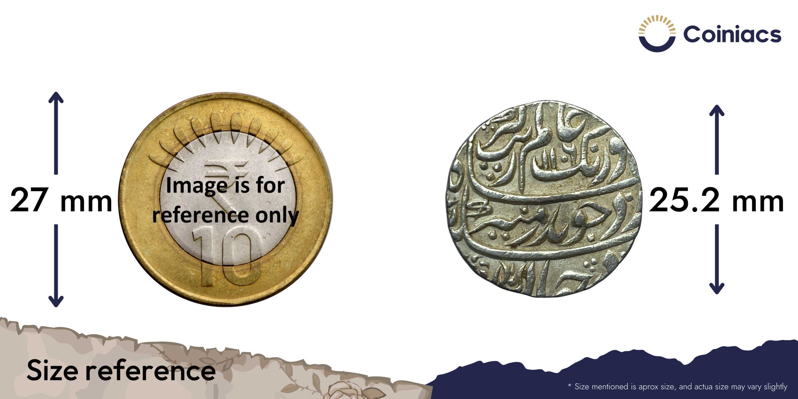 One Rupee Aurangzeb 1106 AH RY 39 (1694-95 CE) Itawa Mint Silver coin, Mughal Empire, XF+. - Image 4
