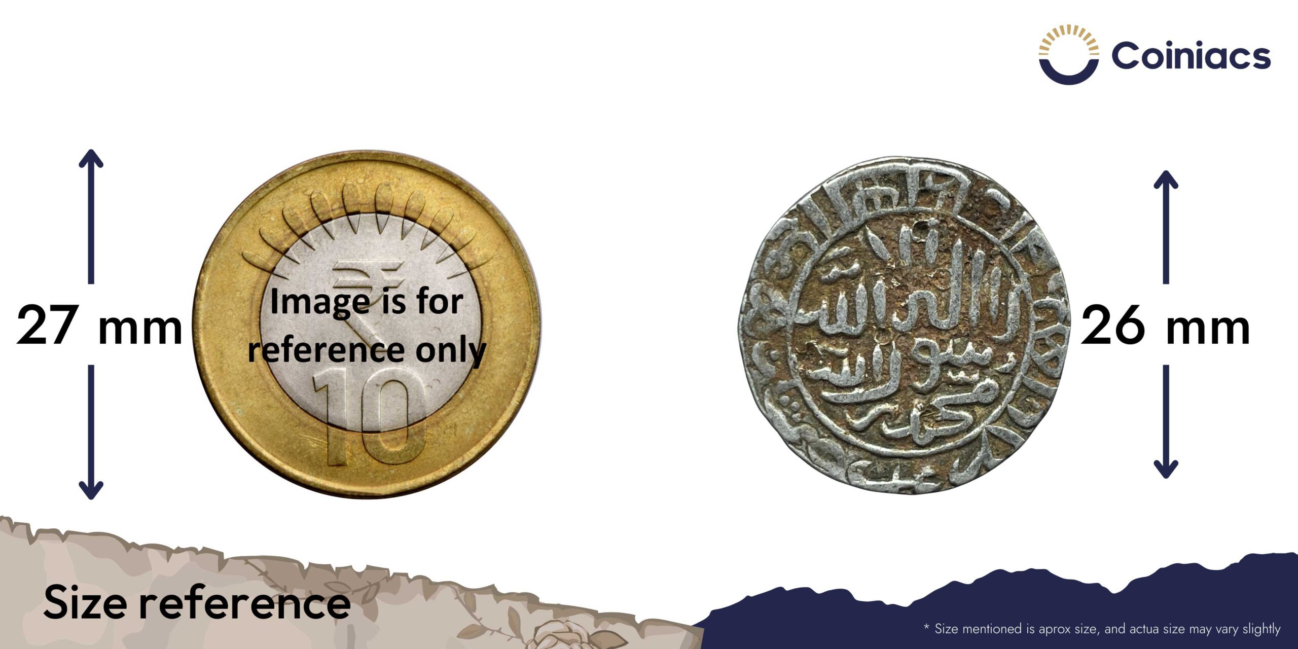 One Rupee Sher Shah Suri 950 AH (1543-44 CE) Mintless Type, Delhi Sultanate ? Suri Empire, Collectible. - Image 4