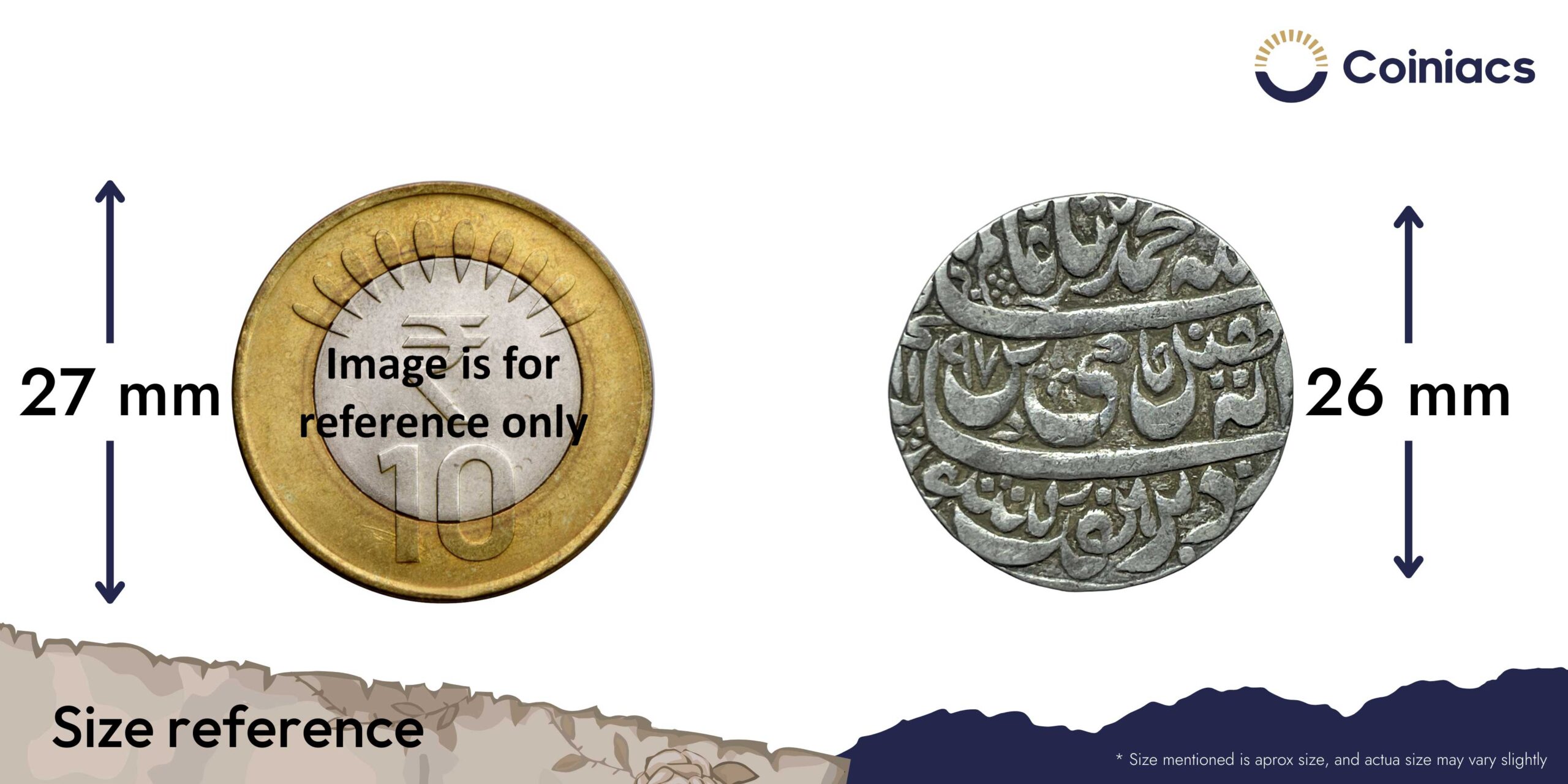 One Rupee Shah Allam II Bangash Nawab RY 24 1197 AH (1782-83 CE) Silver Coin, Princely State of Farrukhabad Bangash Nawabs, XF - Image 4