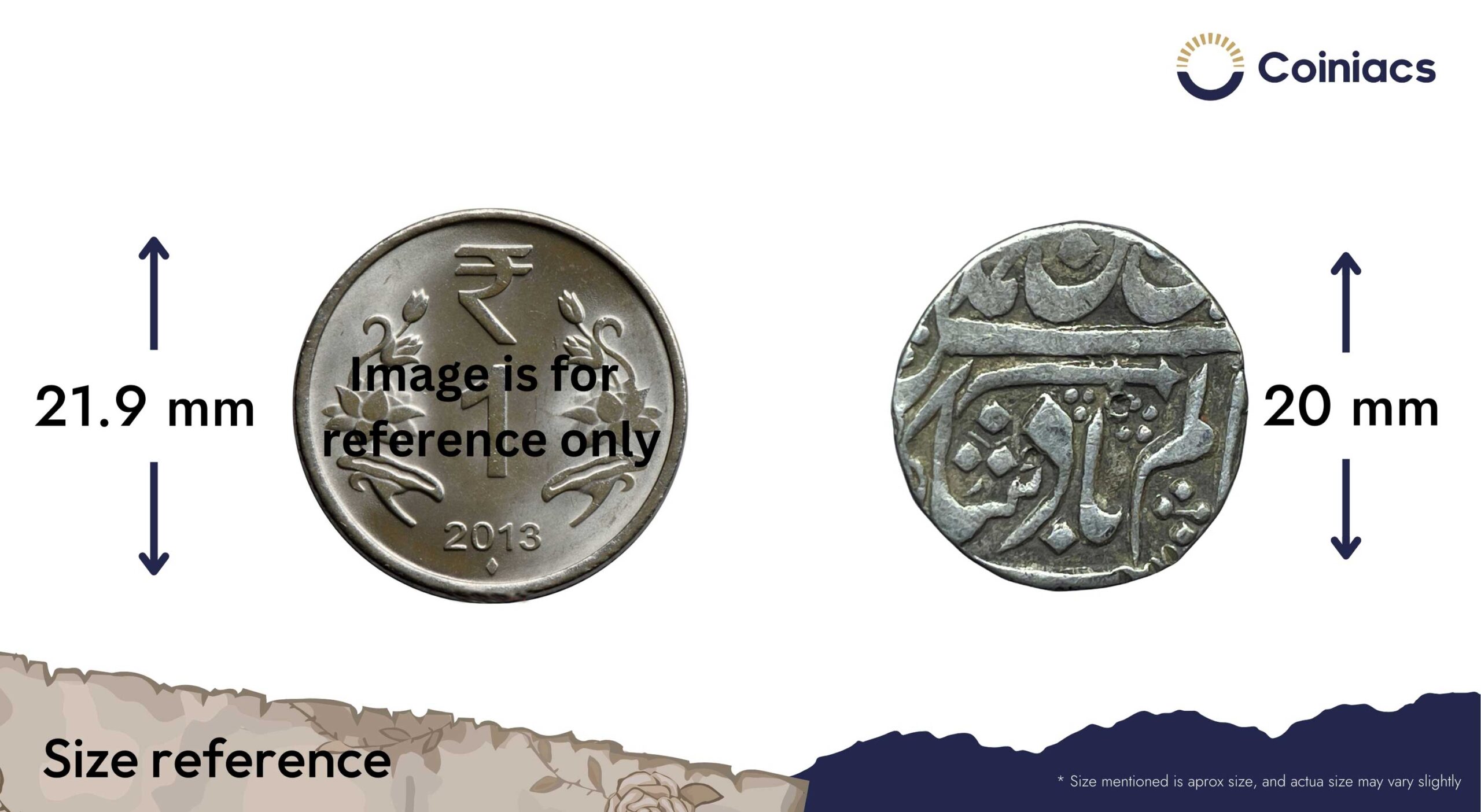 One Rupee Shah Allam II (Issuer Local Governor Mirza Najaf Khan) RY 12 Kora Mint Silver Coin, Mughal Empire, Collectible. - Image 4