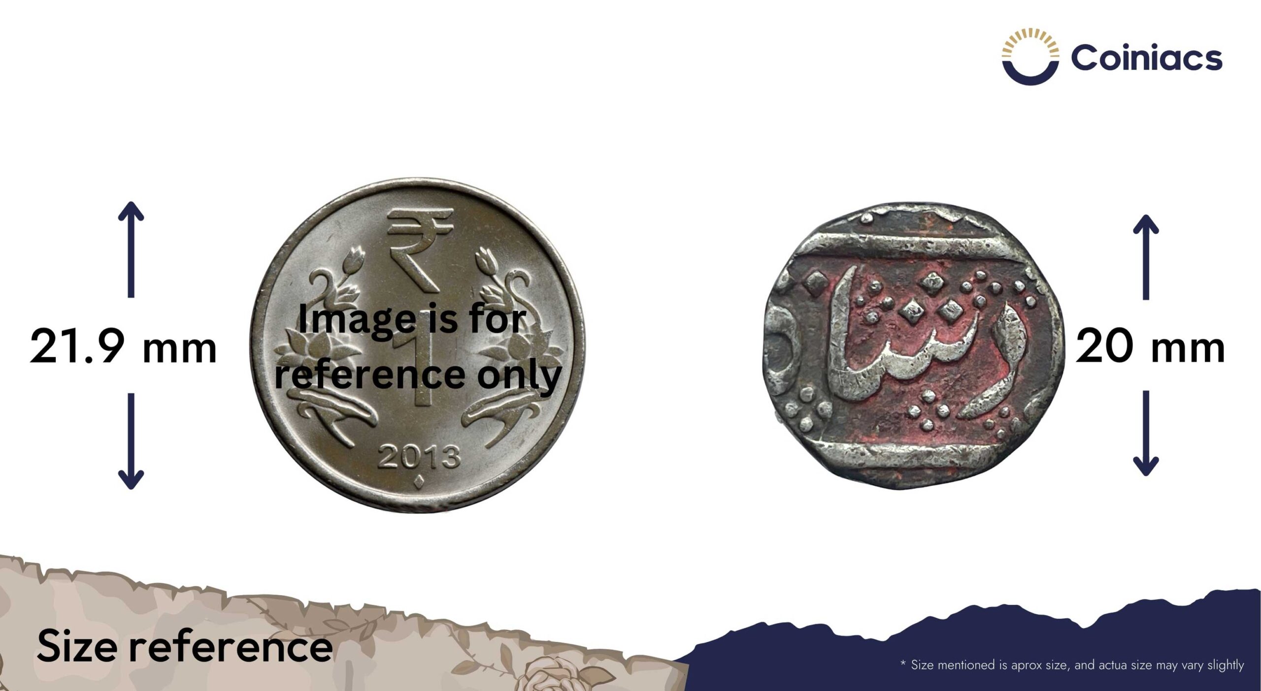 One Rupee Alamgir II (3 dots Diamond Right) (Moghul Style - EIC) Arkot Mint Silver Coin, Madras Presidency, Collectible. - Image 4
