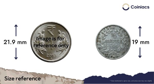 Scarce 1/4 Rupee Victoria Queen Continuous Legend 1840 CE (OBV-C, REV-II) 20 Berries Madras Mint Silver Coin, British India Uniform Coinage, Collectible. - Image 4