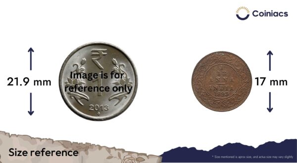 1/12 Anna Victoria Empress 1893 Calcutta Mint Copper Coin, British India Uniform Coinage, Collectible. - Image 4