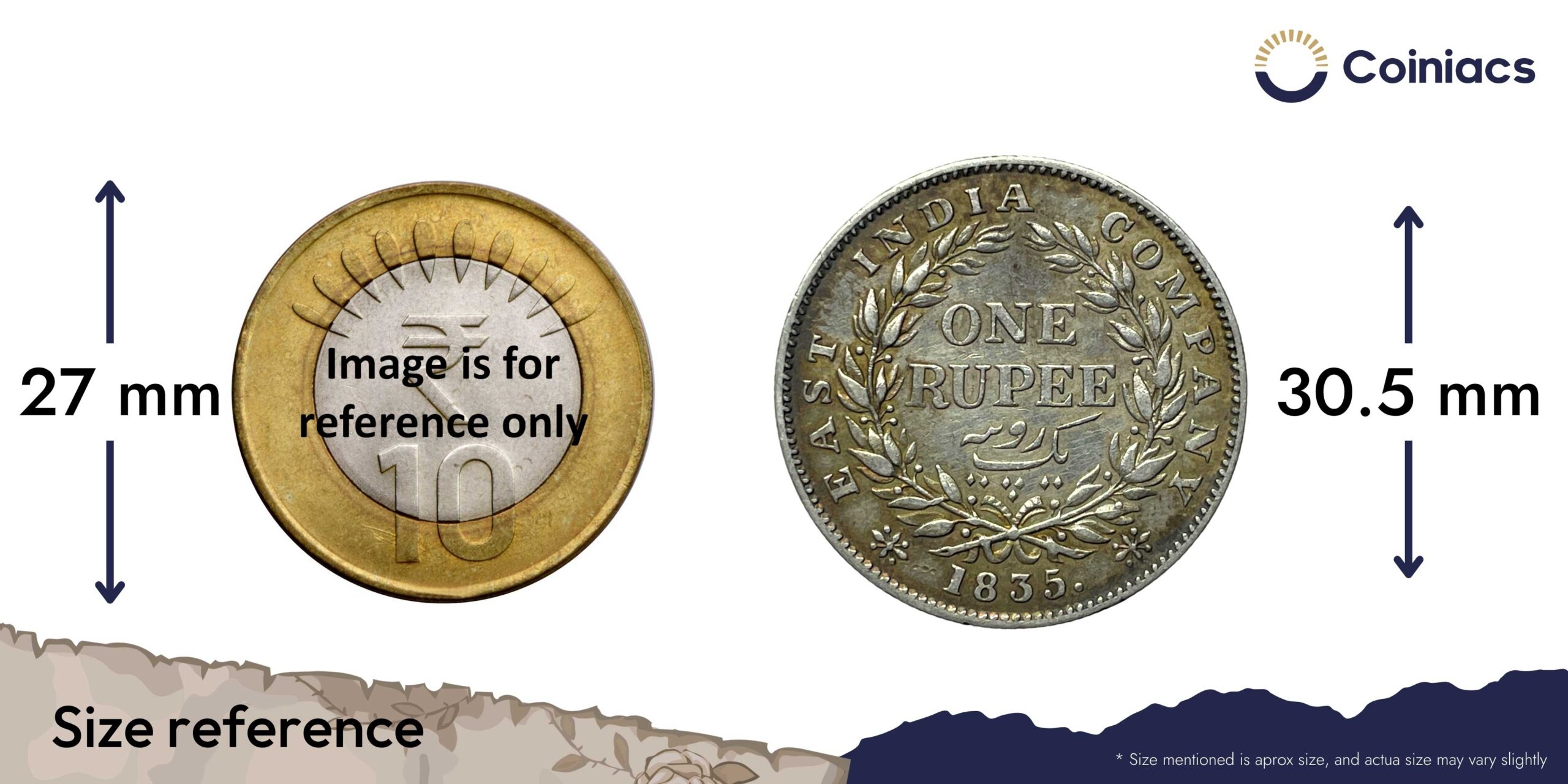 Scarce One Rupee William IIII 1835 Calcutta Mint (Obv-A, Rev-I) Silver Coin, British India Uniform Coinage, Collectible. - Image 4