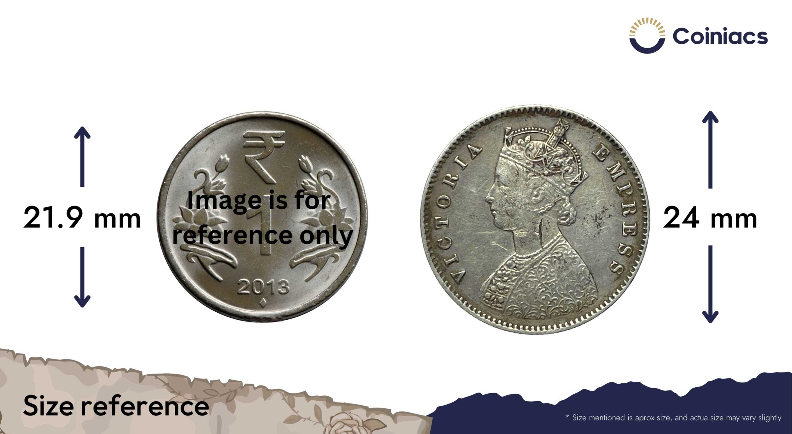 Rare Half Rupee Victoria Empress 1896 Calcutta Mint 'C' incuse (Obv-A, Rev-I) Silver Coin, British India Uniform Coinage, Collectible. - Image 4