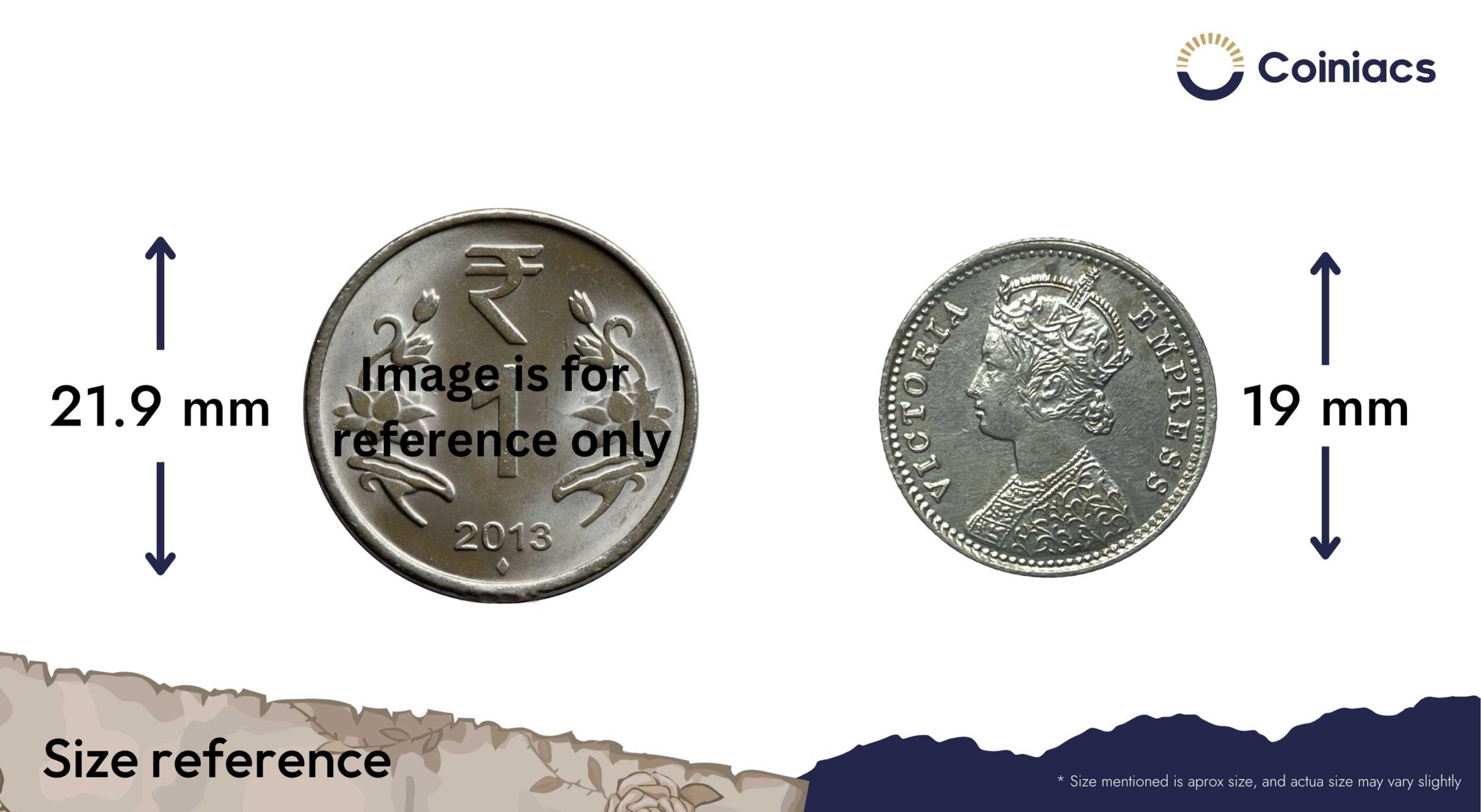 1/4 Rupee Victoria Empress 1901 Calcutta Mint 'C' Incused (Obv C, Rev II) Silver Coin, British India Uniform Coinage, XF+. - Image 4