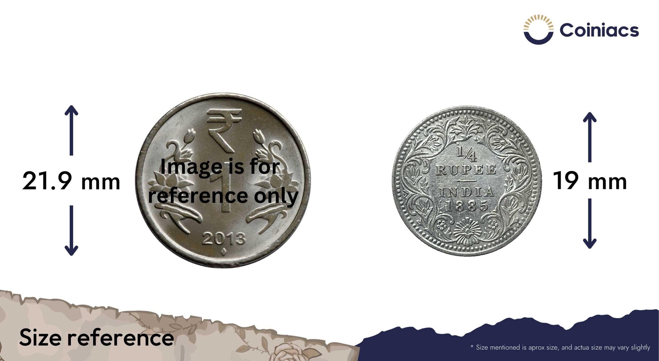 Scarce 1/4 Rupee Victoria Empress 1885 Calcutta Mint Silver Coin, British India Uniform Coinage, Collectible. - Image 4