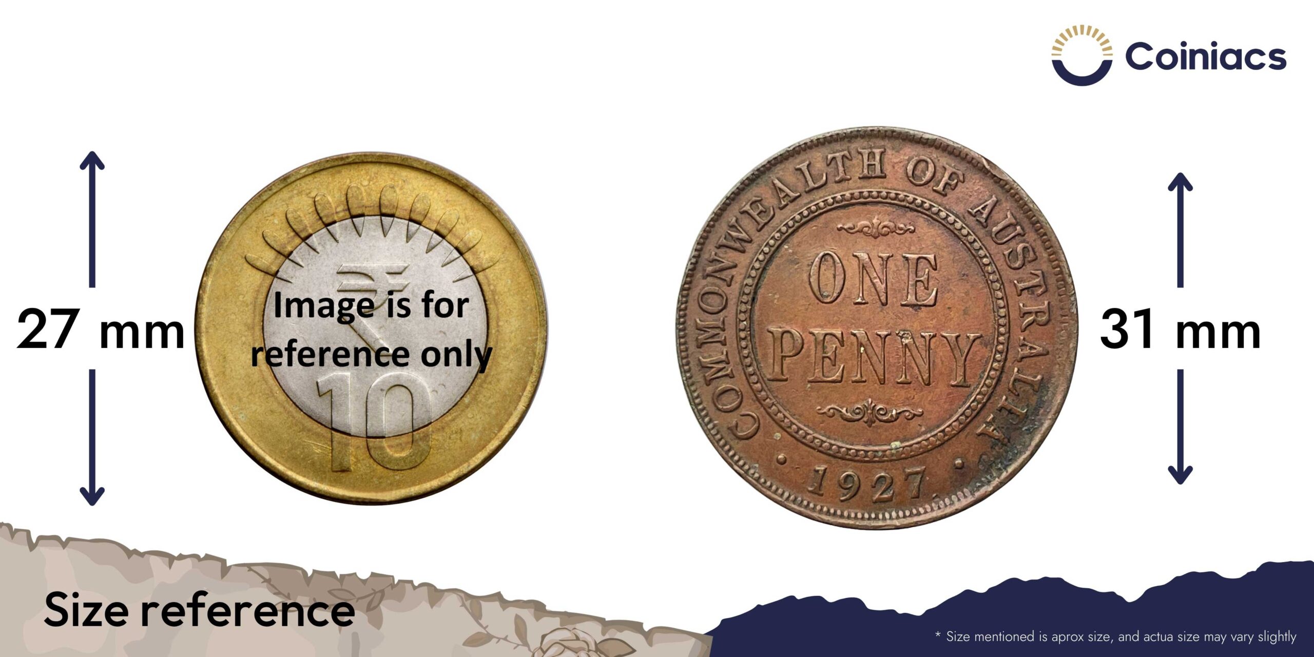 1 Penny George V 1927 Bronze Coin, Australia, Collectible. - Image 4