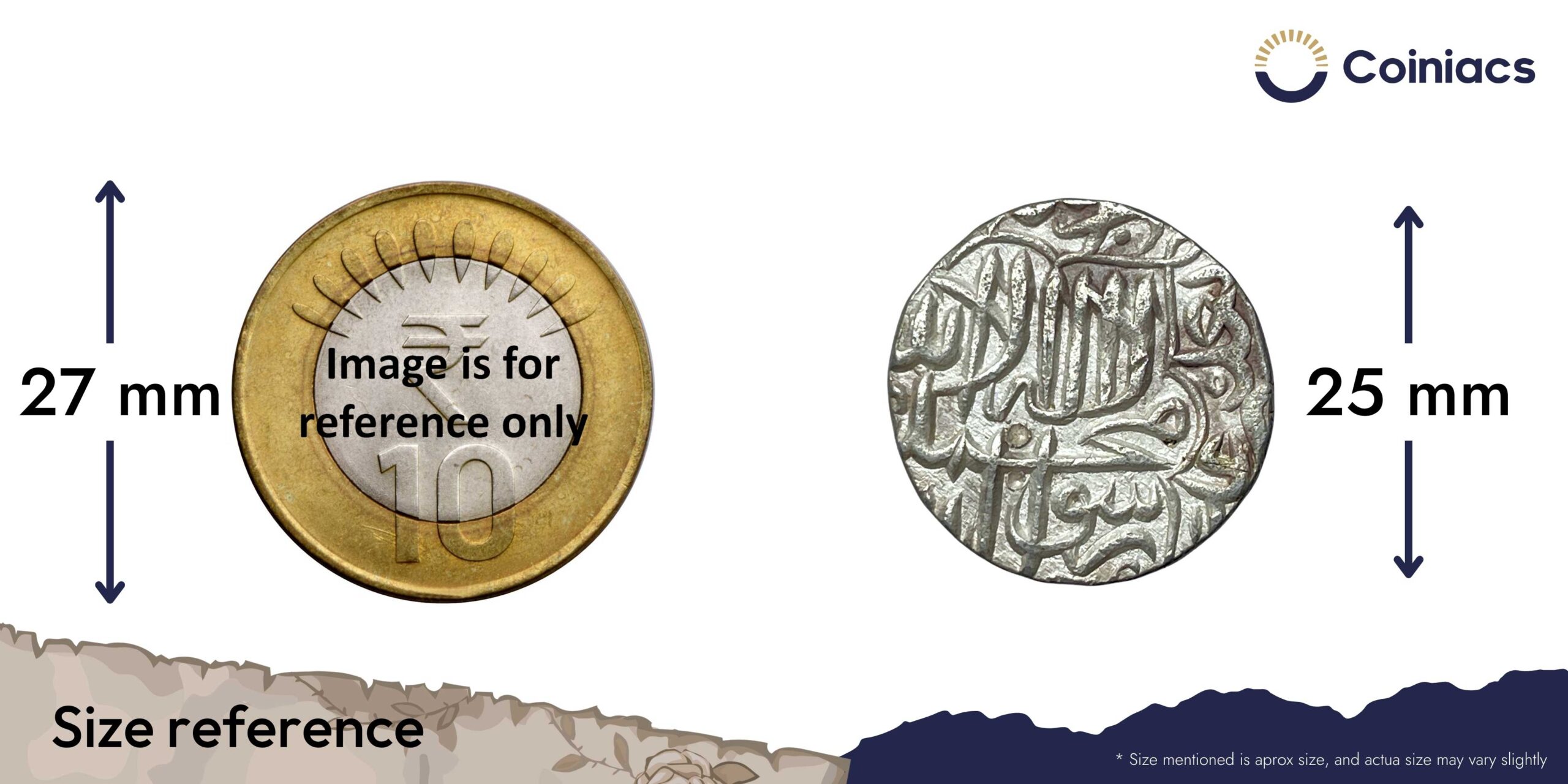 One Rupee Jalal-ud-Din Muhammad Akbar Silver Coin, Mughal Empire, XF+ - Image 4