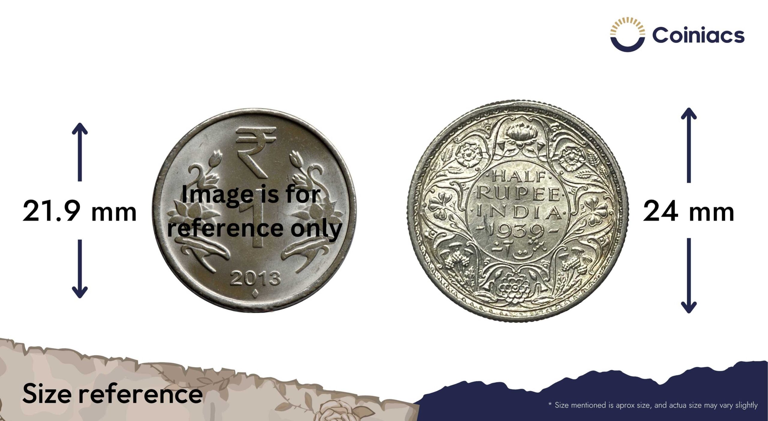 Scarce Half Rupee George VI King Emperor 1939 Silver Coin, British India Uniform Coinage, AUNC. - Image 4
