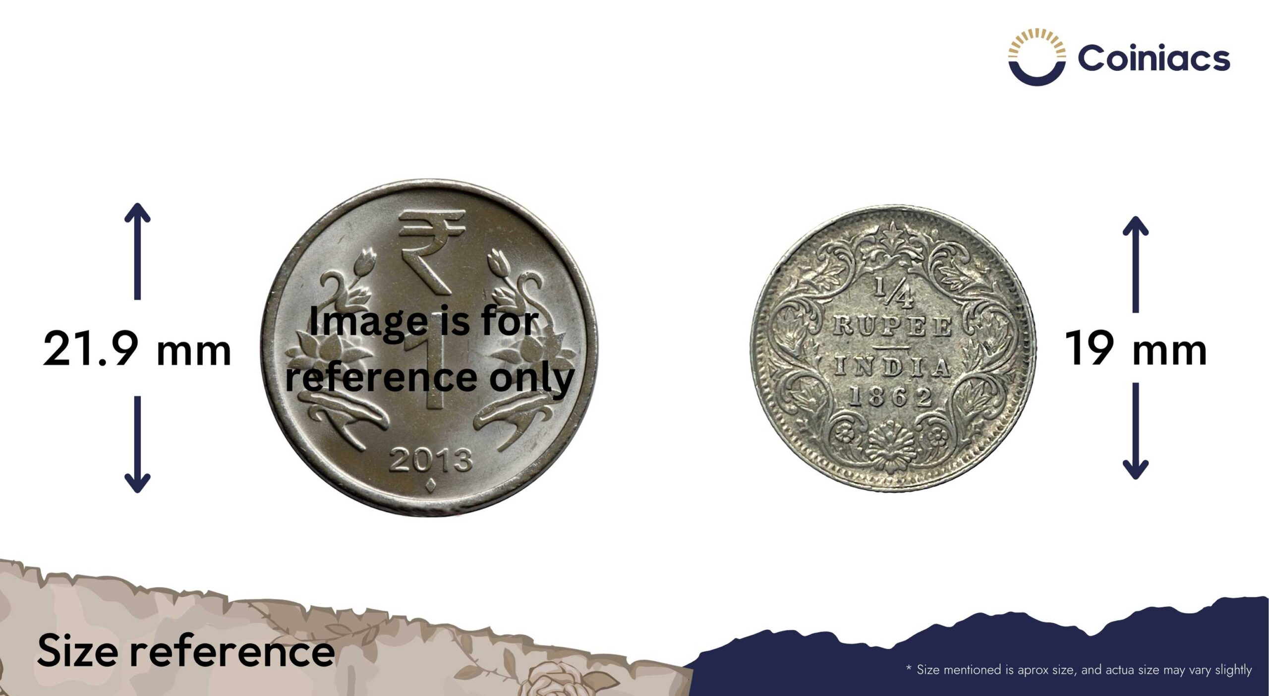 1/4 Rupee Victoria Queen 1862 Silver Coin, British India Uniform Coinage, Collectable. - Image 4