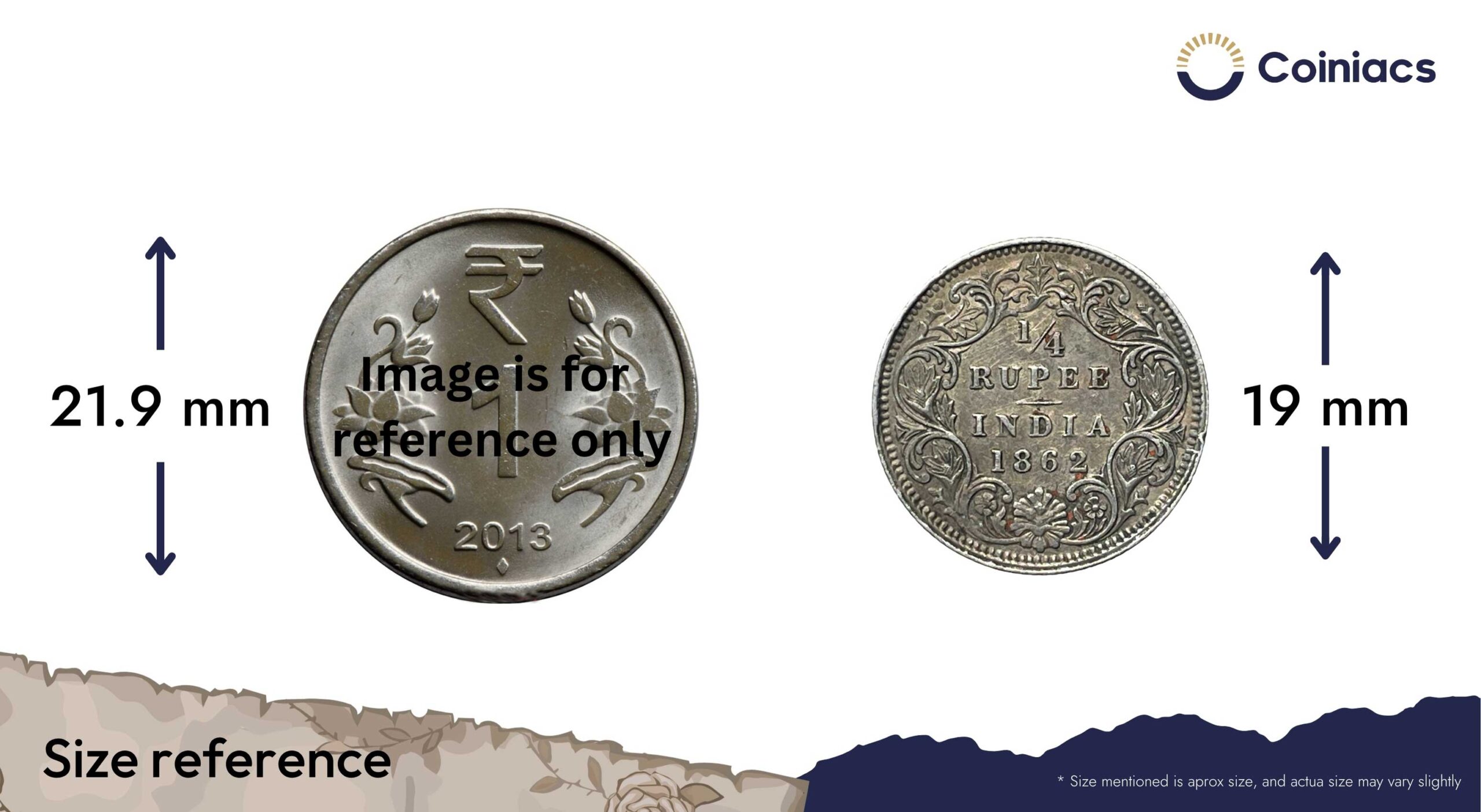 1/4 Rupee Victoria Queen 1862 Silver Coin, British India Uniform Coinage, Collectable. - Image 4