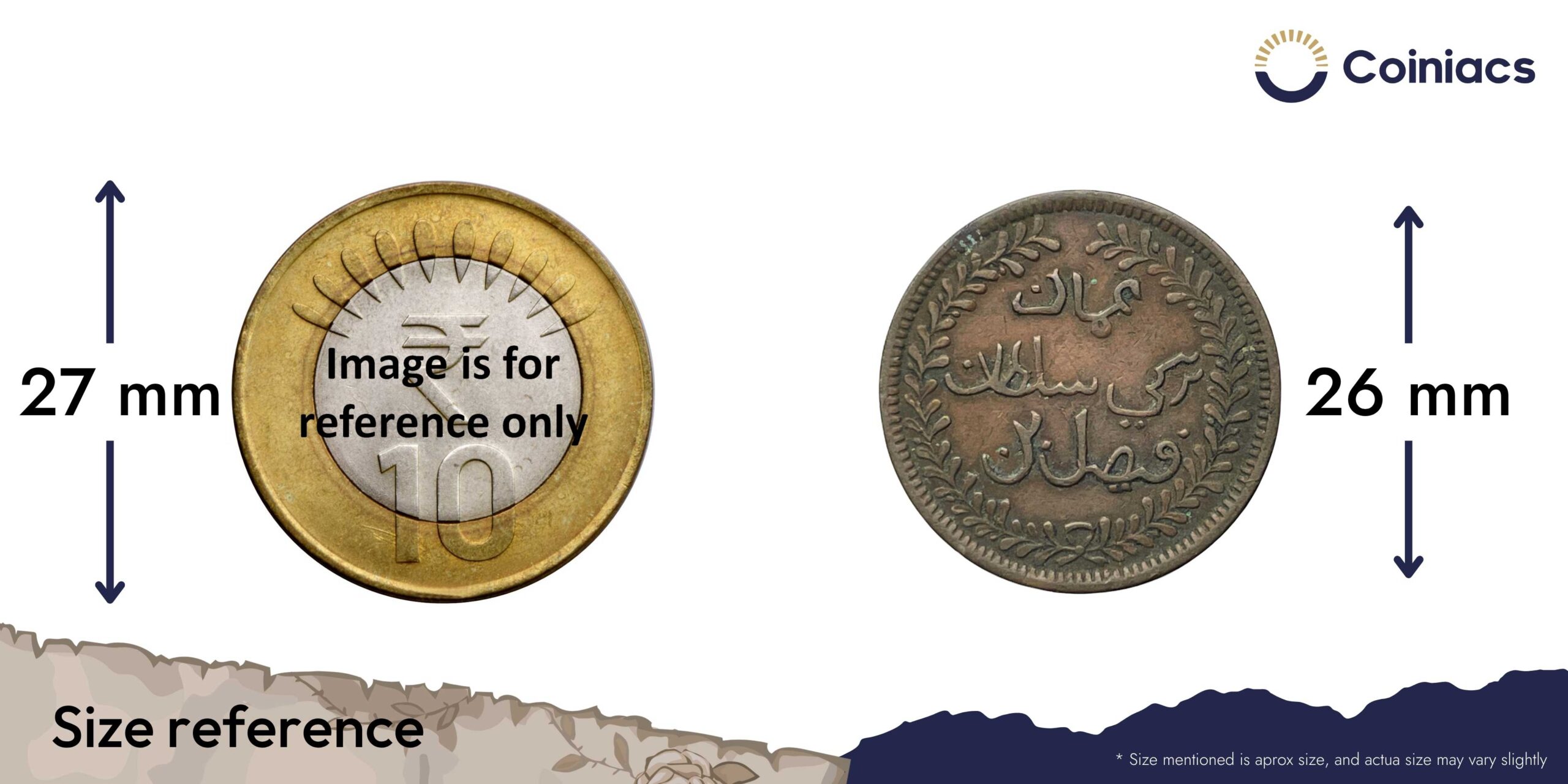 1/4 Anna Fessulbin Turkee 1315 AH (1898 CE) Copper Coin, Muscat & Oman, Collectible. - Image 4