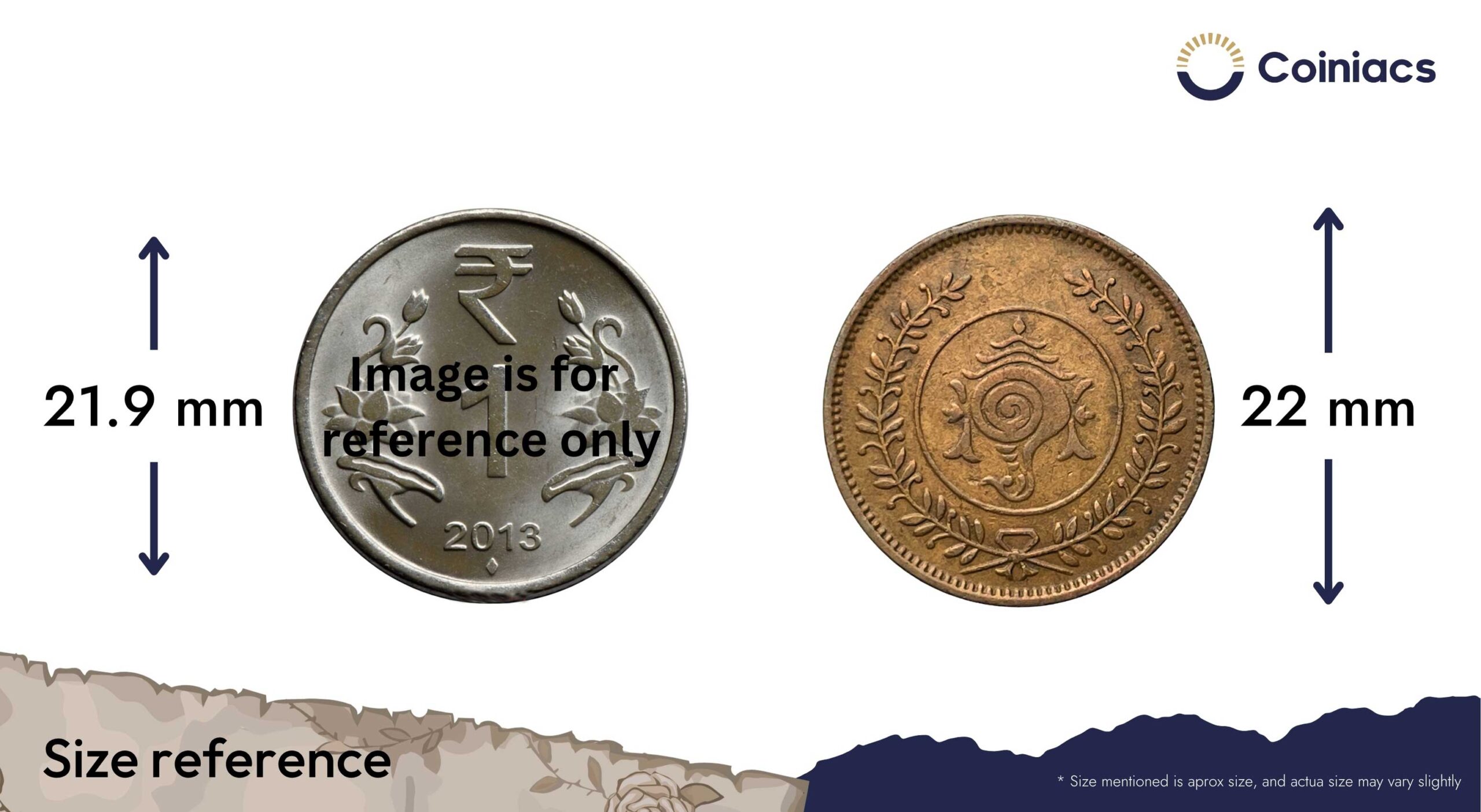 Eight Cash Bala Rama Varma II (ND 1938-49 CE) Bronze Coin, Princely State of Travancore, Collectible. - Image 4