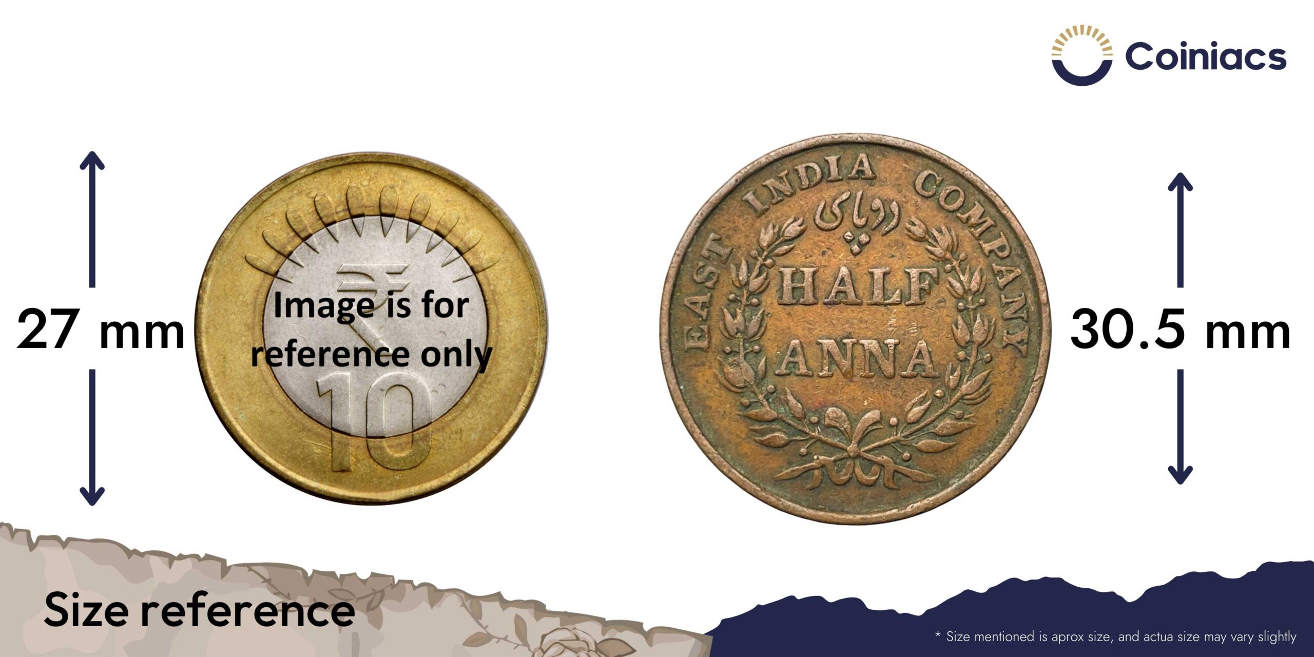 Half Anna East India Company 1835 Copper Coin, British India Uniform Coinage, Collectible. - Image 4