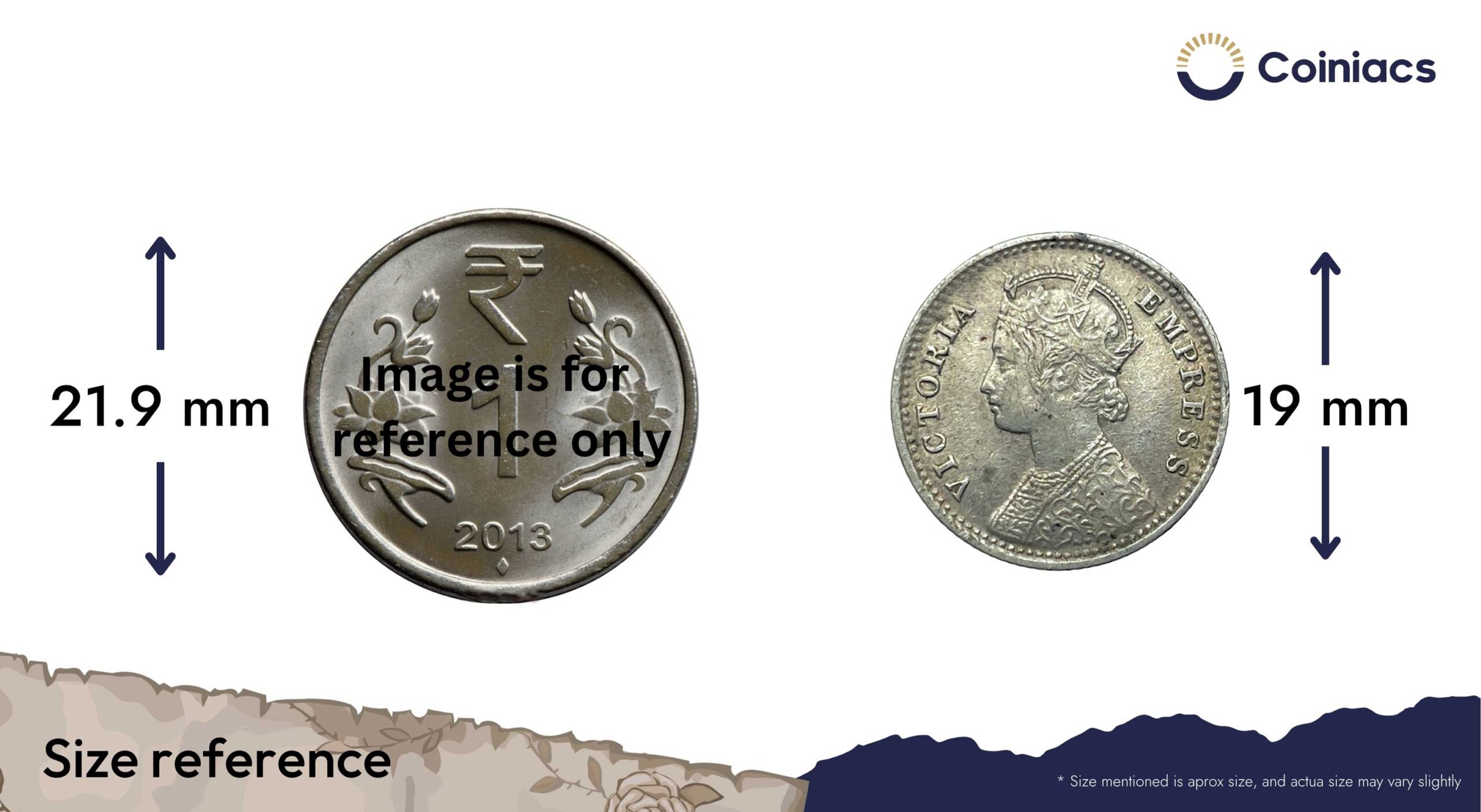 1/4 Rupee Victoria Empress 1901 Calcutta Mint 'C' Incused (Obv C, Rev II) Silver Coin, British India Uniform Coinage, XF+. - Image 4