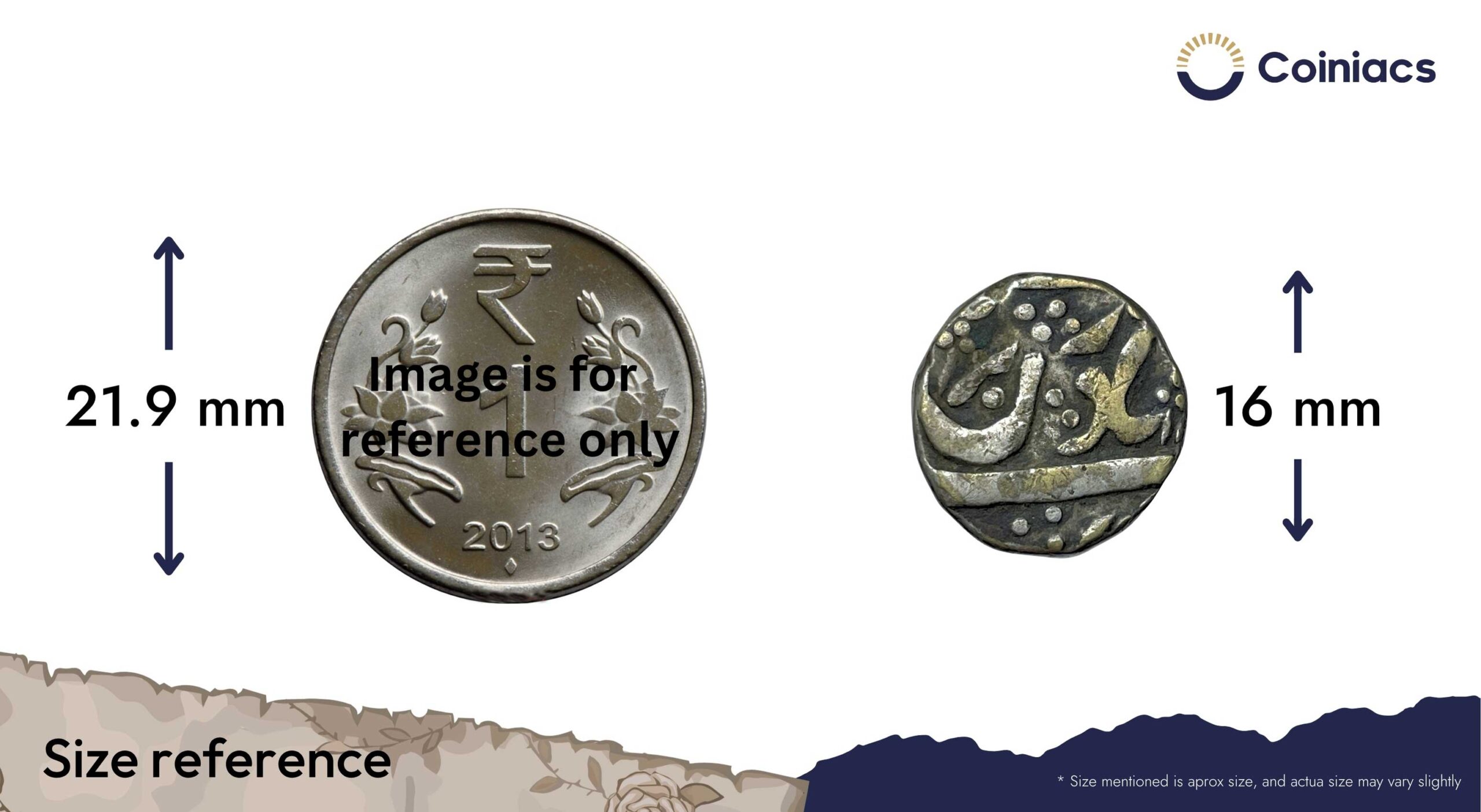 Rare One Rupee (Possibly of Ibrahim Ali Khan) (Reign 1871-1908 CE) Silver Coin, Princely State of Maler Kotla, Collectible. - Image 4