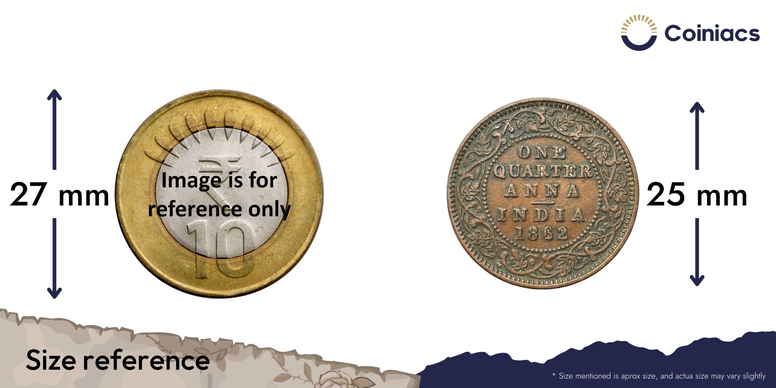 Quarter Anna Victoria Queen 1862 Copper Coin, British India Uniform Coinage, Collectible. - Image 4