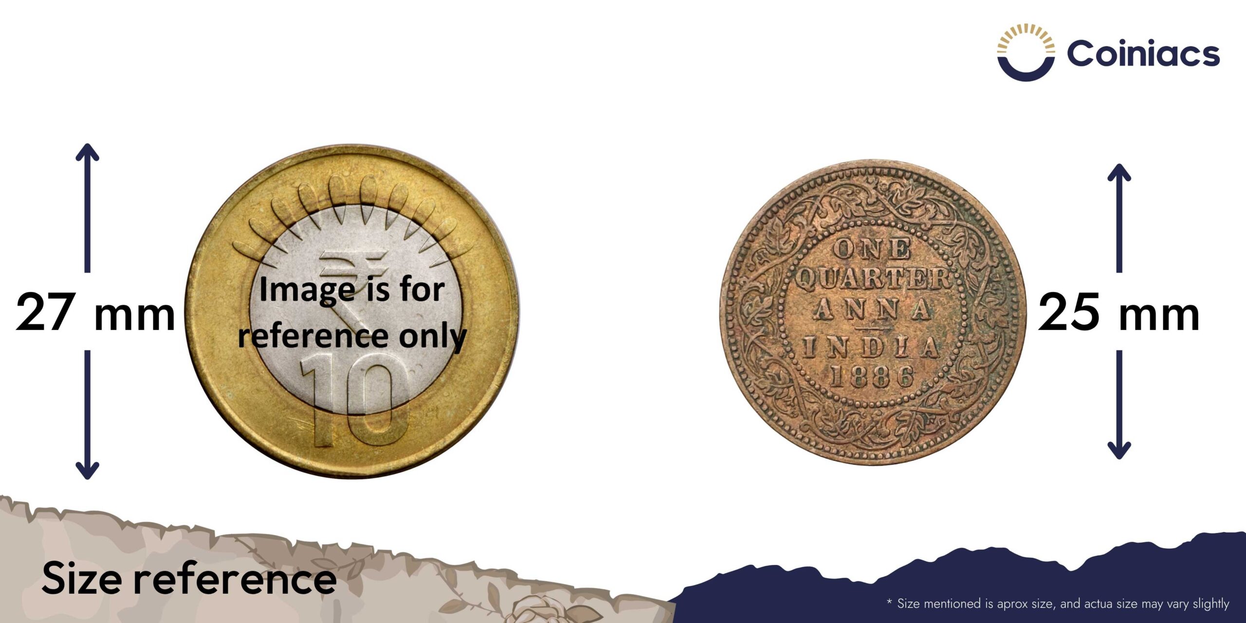 One Quarter Anna Victoria Empress 1886 Bombay Mint (Obv B, Rev I) Copper Coin, British India Uniform Coinage, Collectible. - Image 4