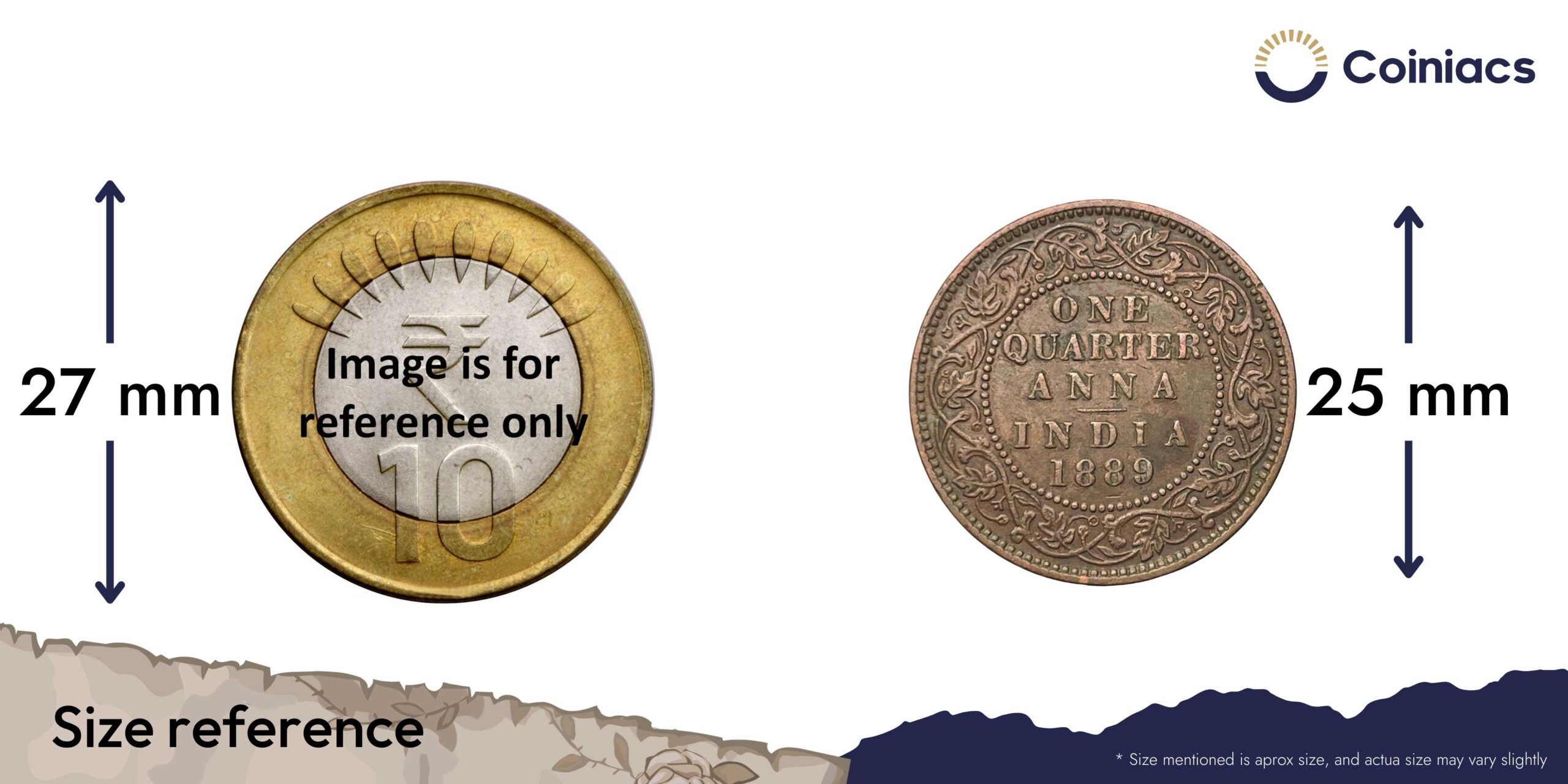 One Quarter Anna Victoria Empress 1889 (Key Date) Bombay Mint (Obv B, Rev I) Copper Coin, British India Uniform Coinage, Collectible. - Image 4