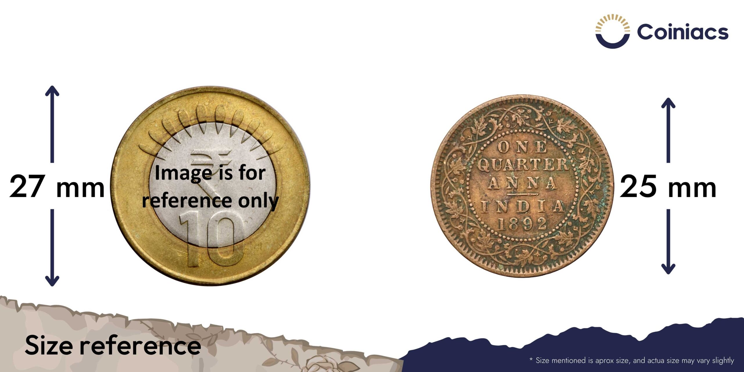 One Quarter Anna Victoria Empress 1892 Calcutta Mint (Obv B, Rev II) Copper Coin, British India Uniform Coinage, Collectible. - Image 4