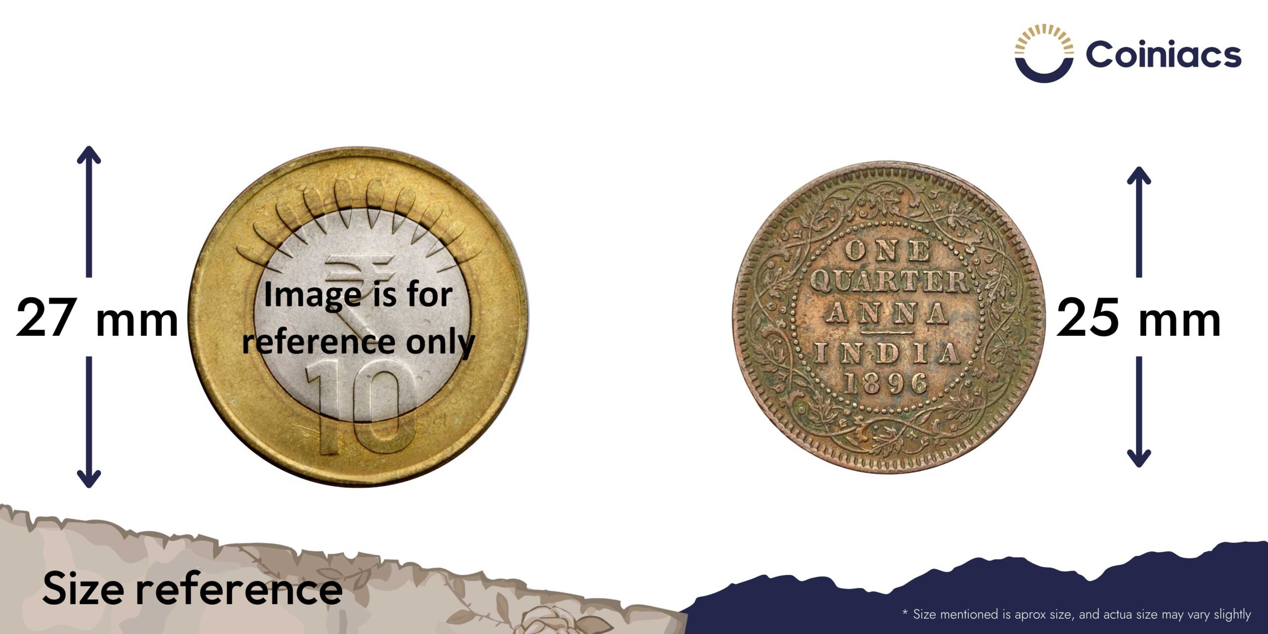 One Quarter Anna Victoria Empress 1896 Calcutta Mint (Obv B, Rev II) Copper Coin, British India Uniform Coinage, Collectible. - Image 4