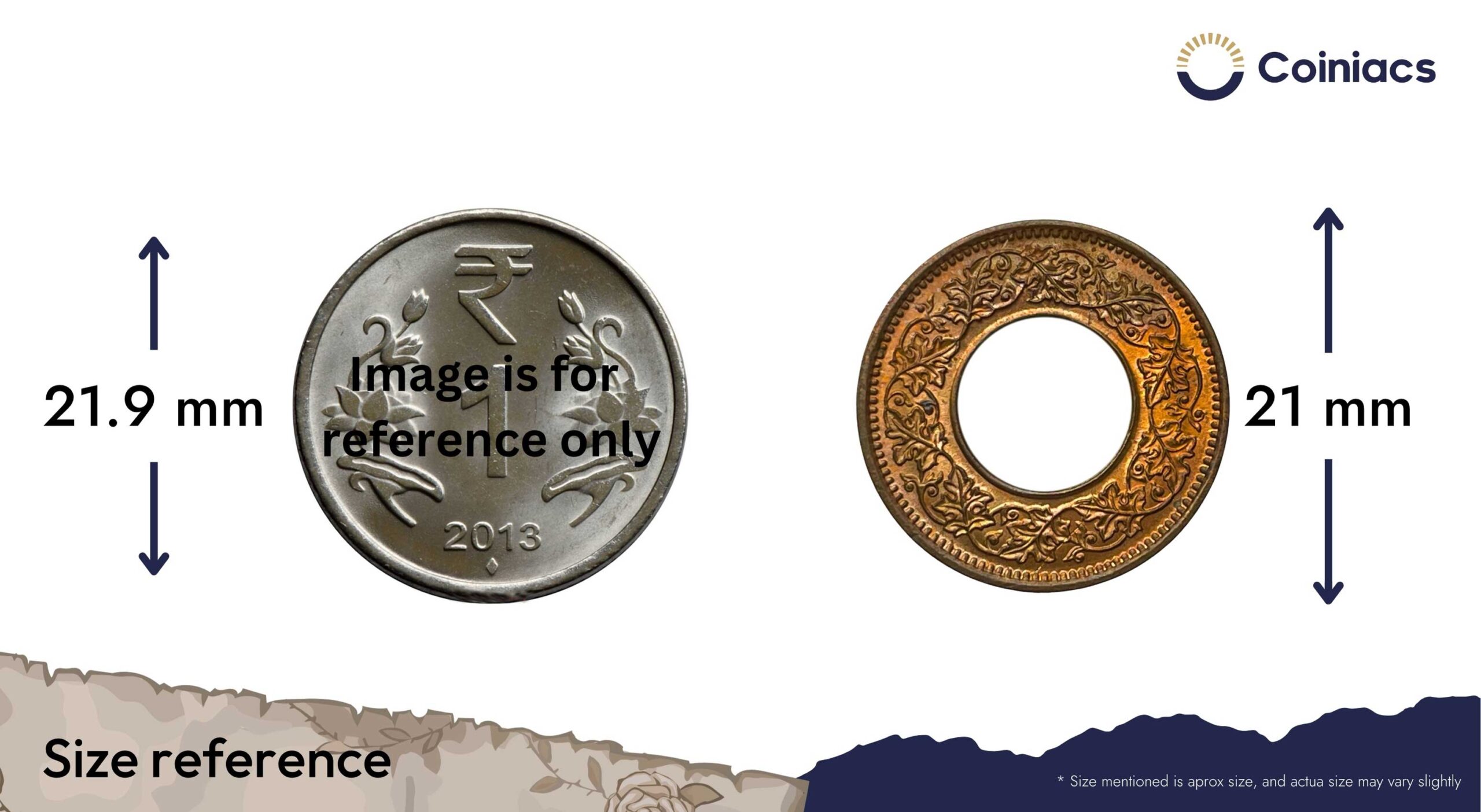 UNC 1 Pice (Hole Pice) George VI King Emperor 1947 Bombay Miny Bronze Coin, British India Uniform Coinage, UNC - Image 4