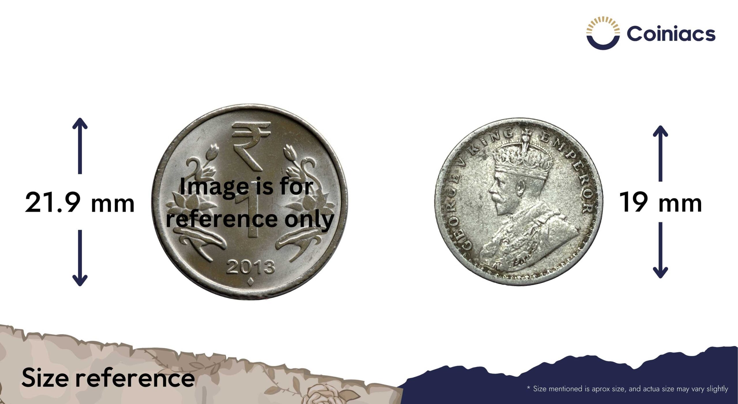 Scarce 1/4 Rupee George V King Emperor 1917 Calcutta Mint Silver Coin, British India Uniform Coinage, Collectible. - Image 4