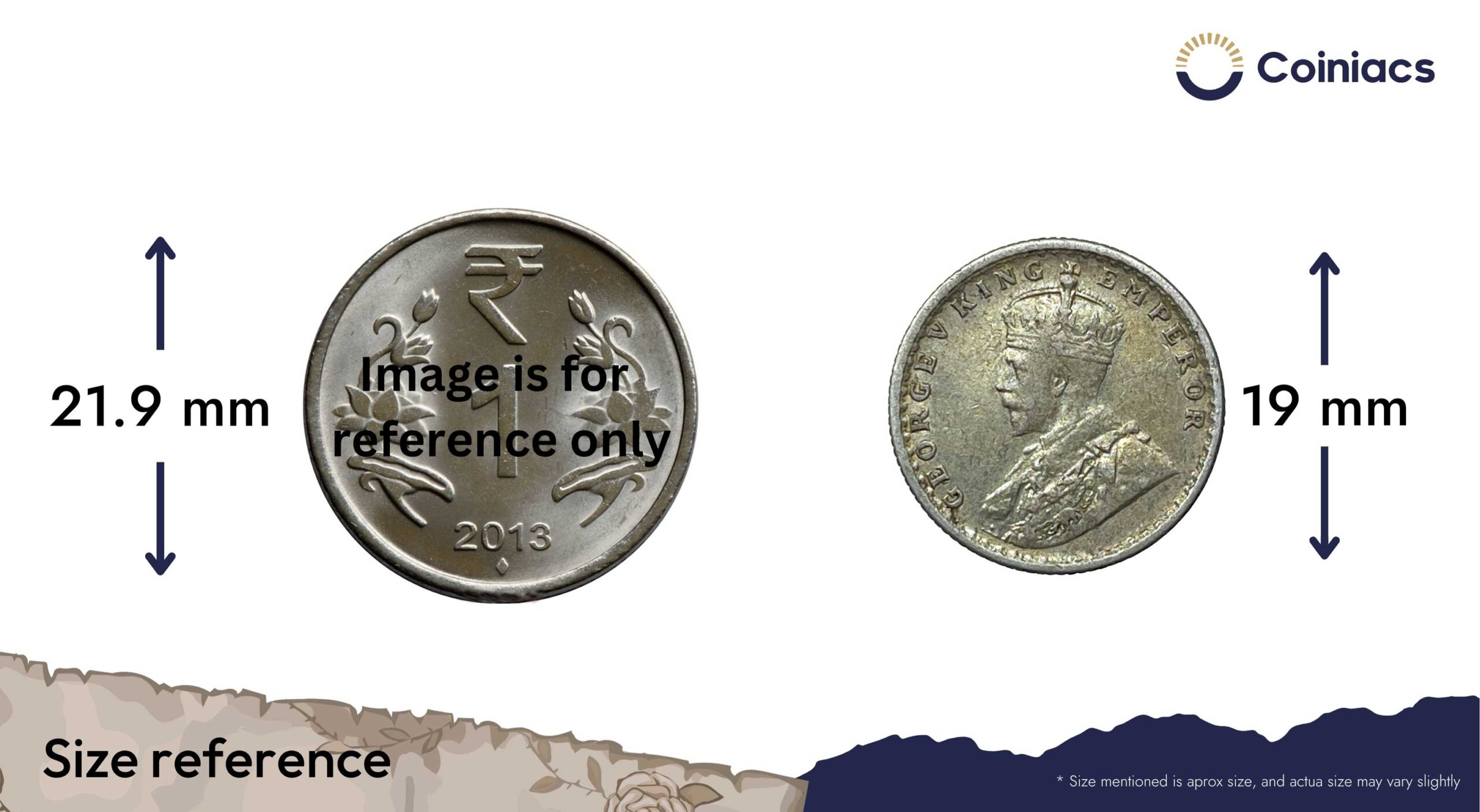 Scarce 1/4 Rupee George V King Emperor 1930 Calcutta Mint Silver Coin, British India Uniform Coinage, Collectible. - Image 4