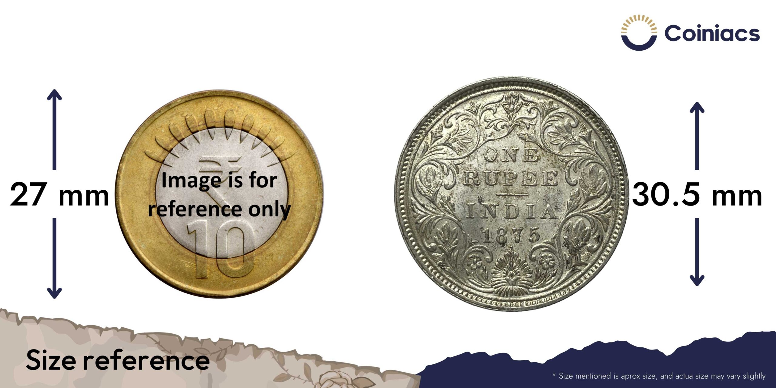 UNC One Rupee Victoria Queen 1875 (Obv A2, Rev II) Dot Bombay Mint Silver Coin, British India Uniform Coinage, UNC. - Image 4