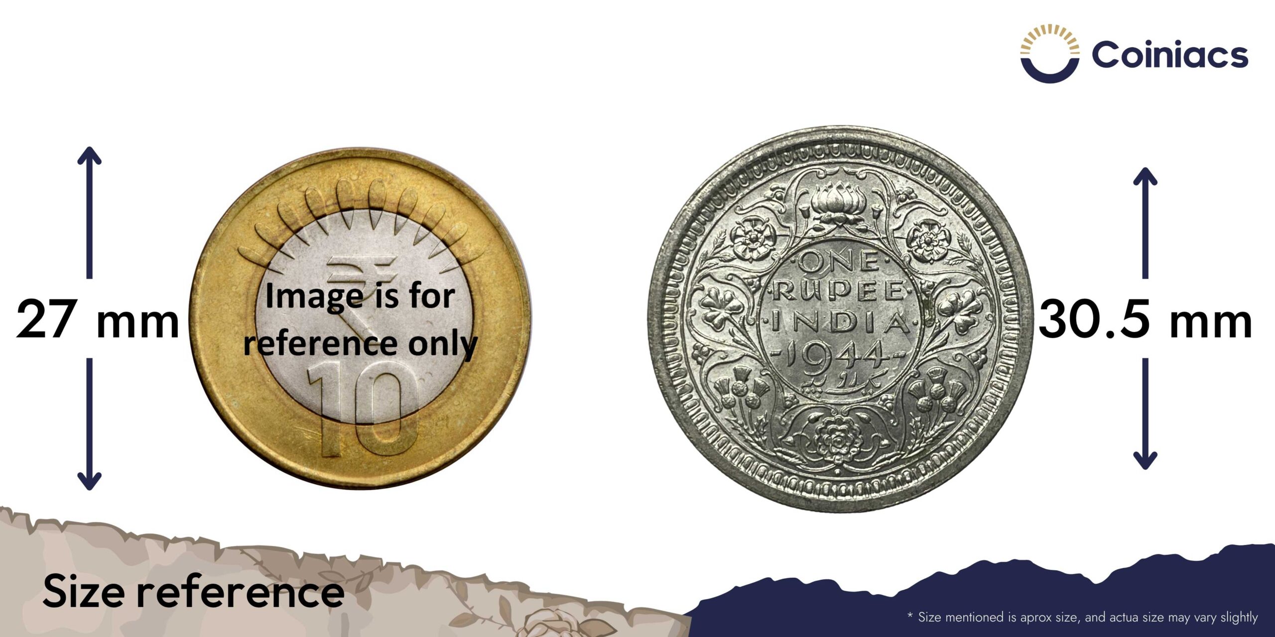 UNC Scarce One Rupee George VI King Emperor 1944 Bombay Mint Silver Coin, British India Uniform Coinage, UNC. - Image 4