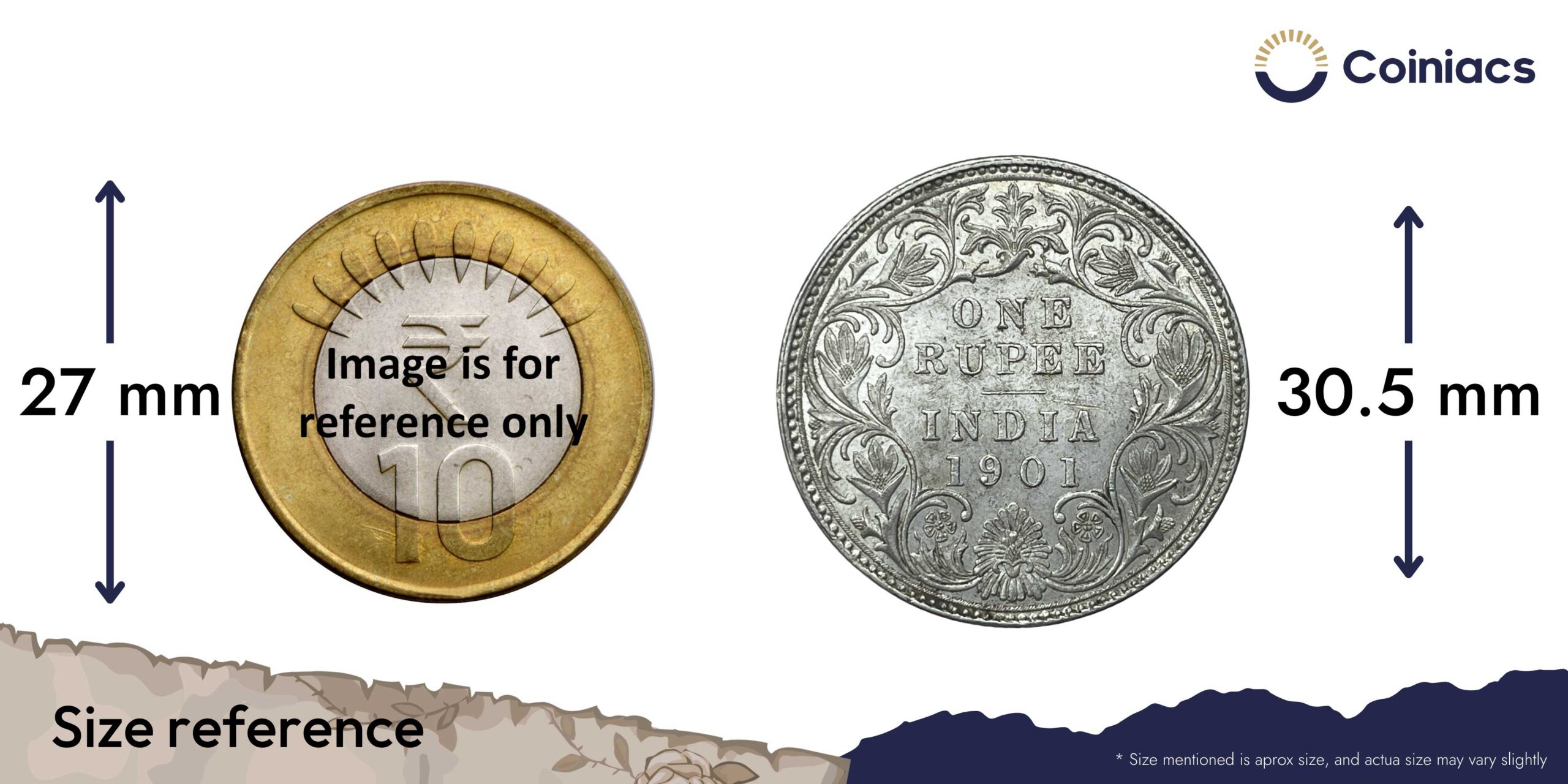 One Rupee Victoria Empress 1901 Bombay Mint 'B' incuse Silver Coin, British India Uniform Coinage, XF+. - Image 4