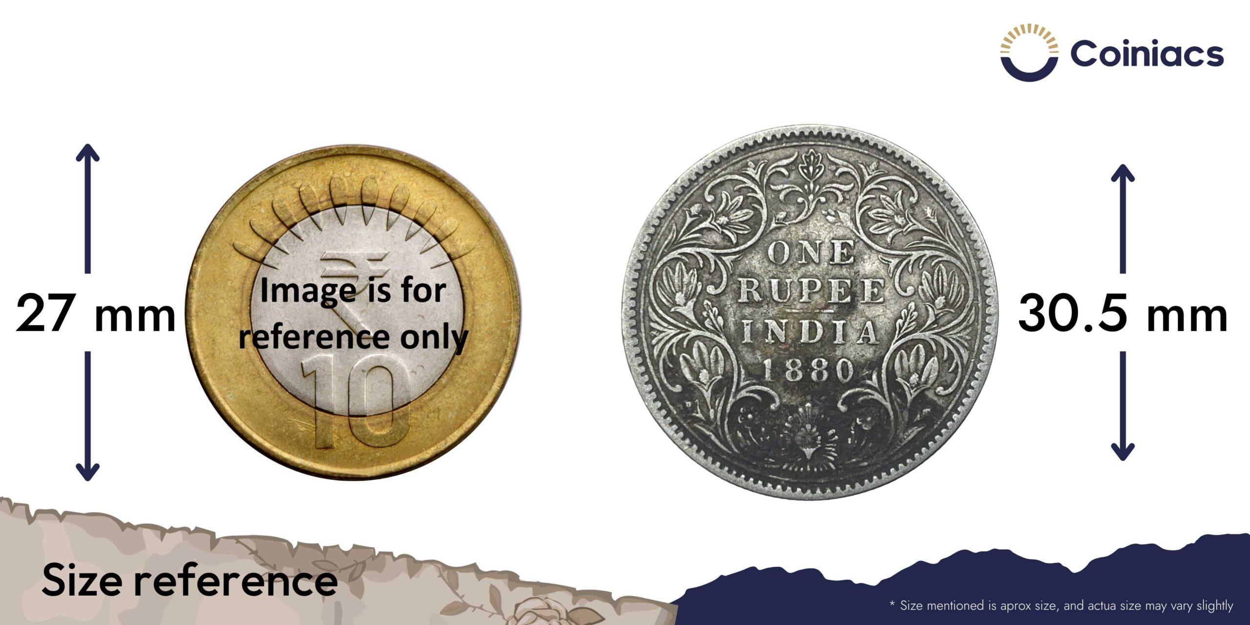 One Rupee Victoria Empress 1880 Silver Coin, British India Uniform Coinage, Collectible. - Image 4