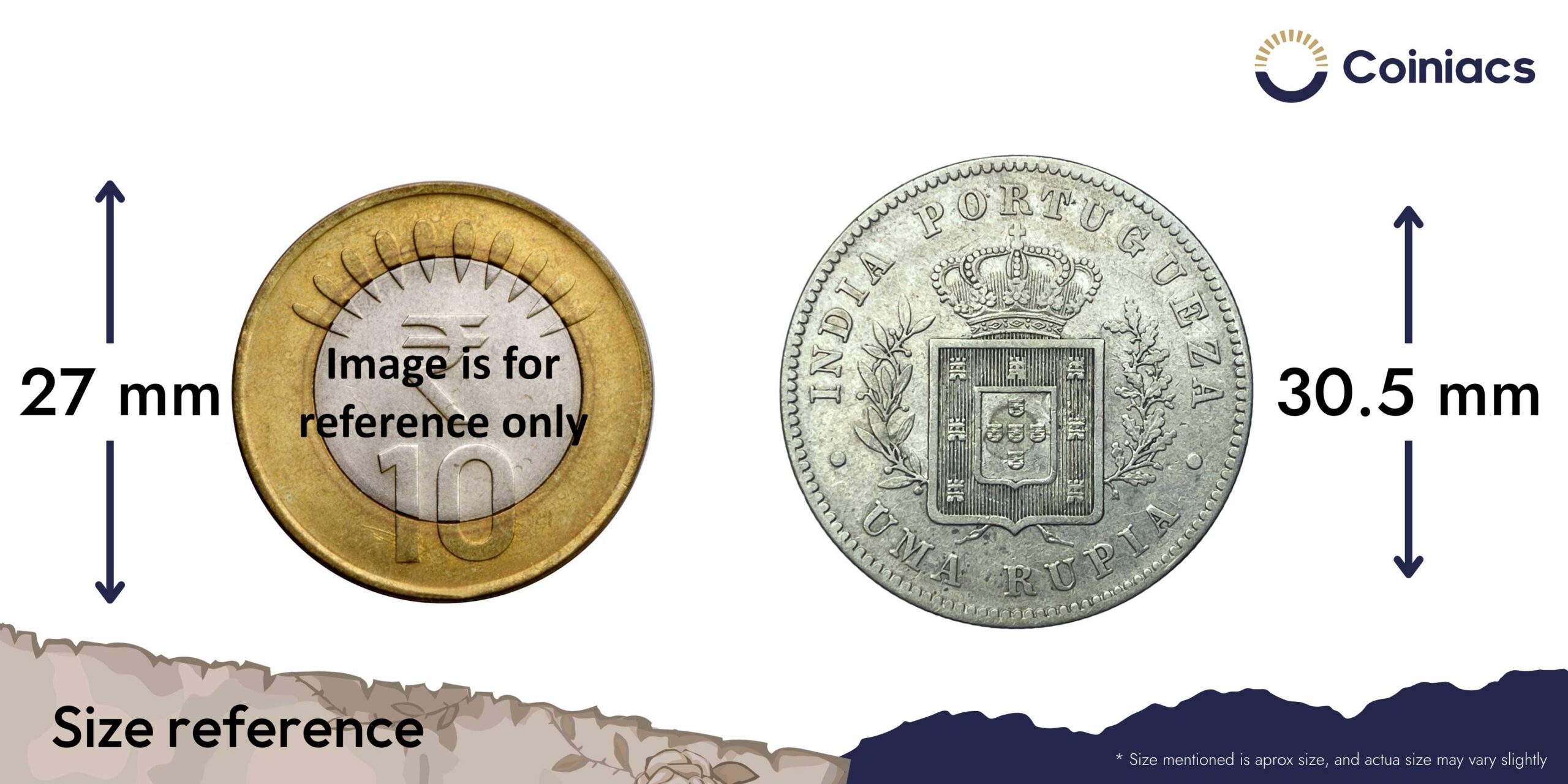 Uma Rupia (1 Rupia) Luiz I 1881 CE Silver coin, Portuguese India (India Portugueza), Collectible. - Image 4