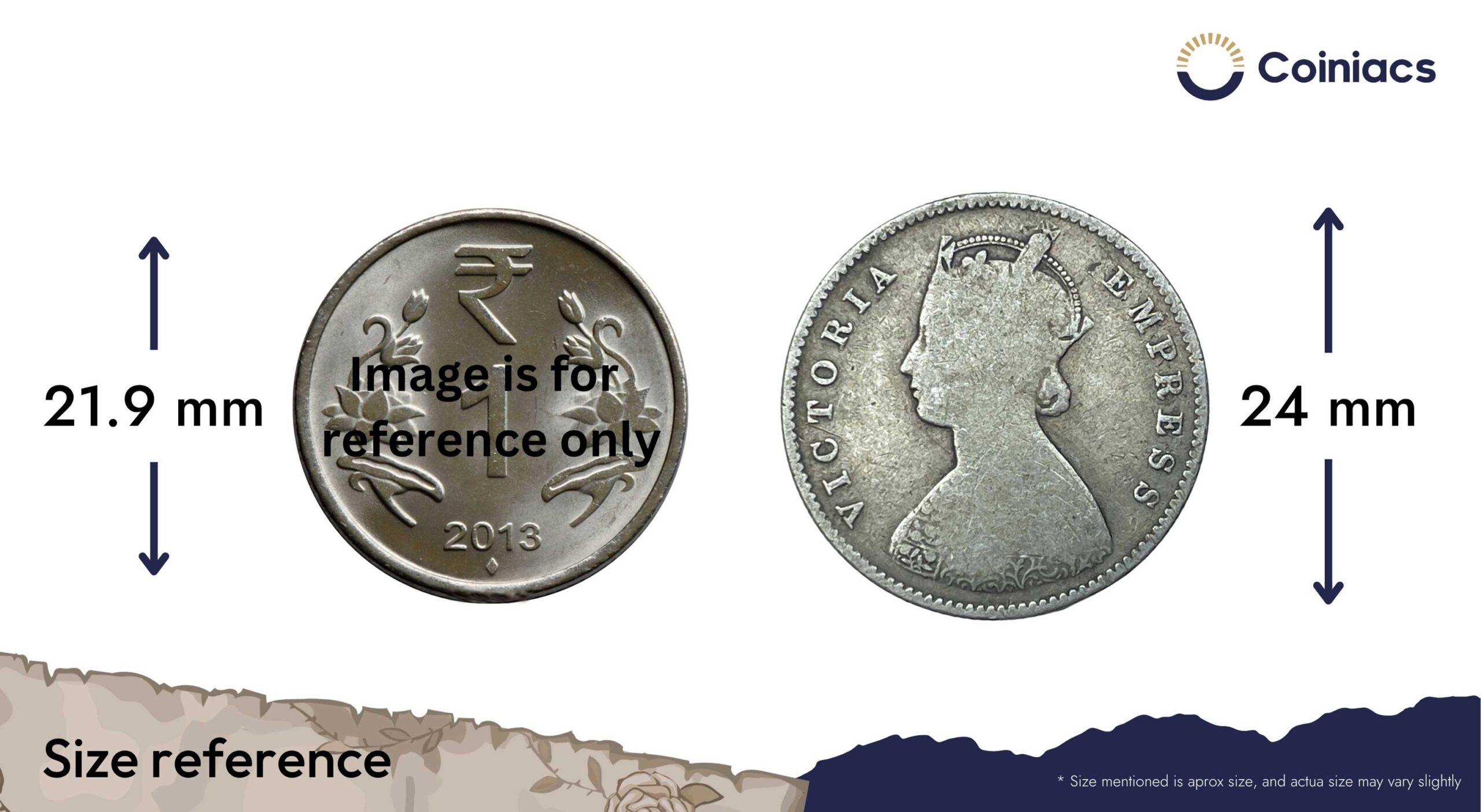 Scarce Half Rupee Victoria Empress 1892 C incused Calcutta Mint Silver Coin, British India Uniform Coinage, Collectible. - Image 4
