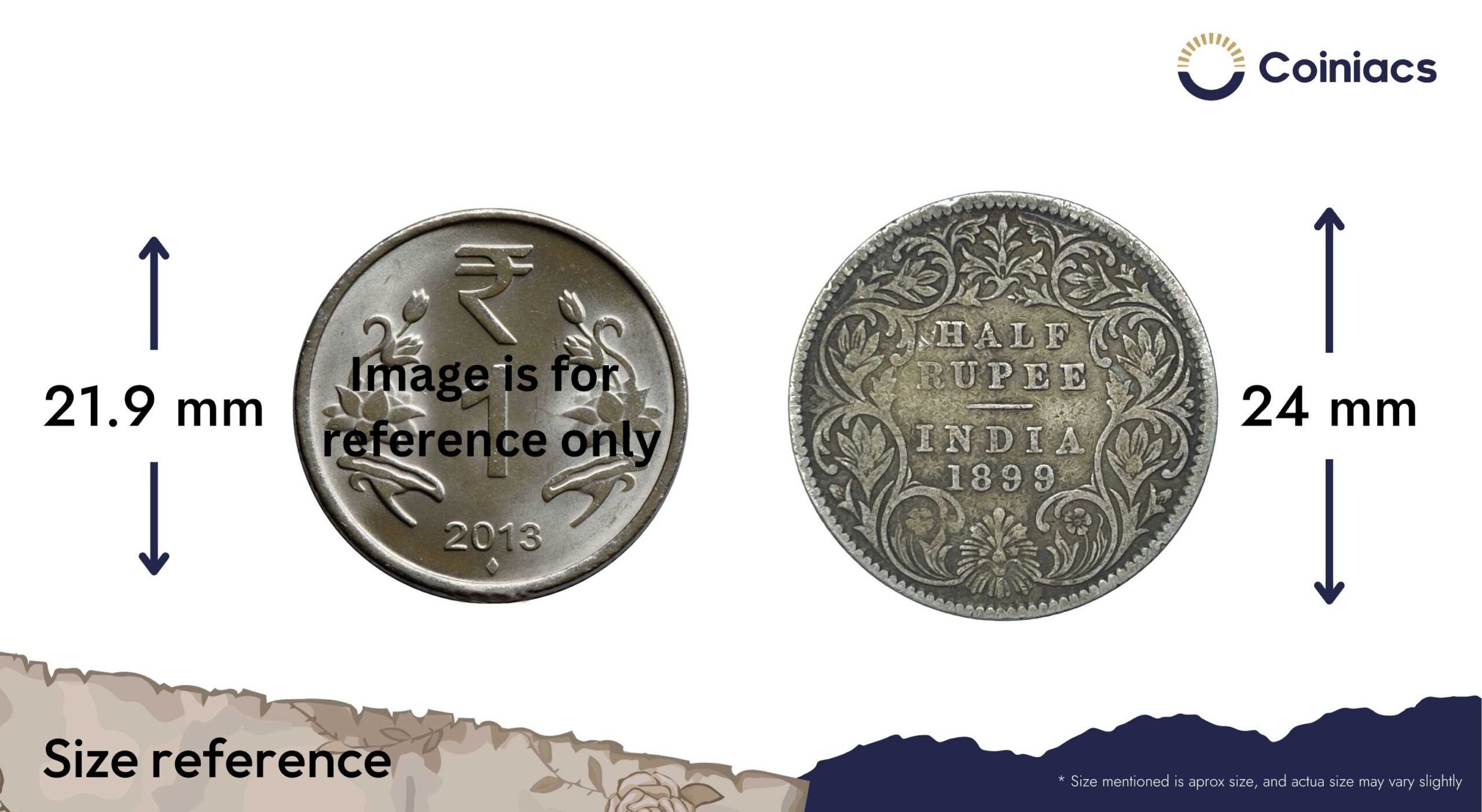 Scarce Half Rupee Victoria Empress 1899 Inverse B incused Bombay Mint Silver Coin, British India Uniform Coinage, Fine. - Image 4