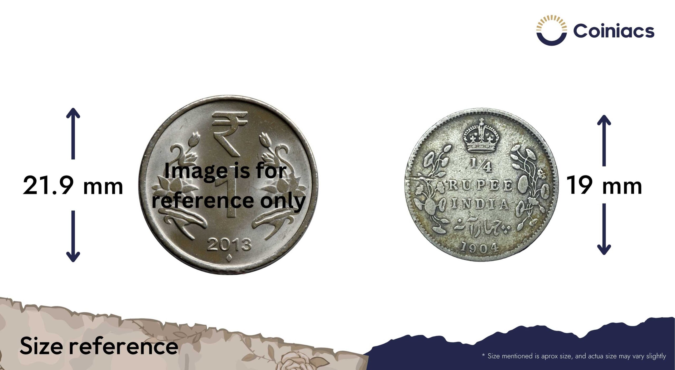 1/4 Rupee Edward VII King And Emperor 1904 Calcutta Mint Silver Coin, British India Uniform Coinage, Collectible. - Image 4