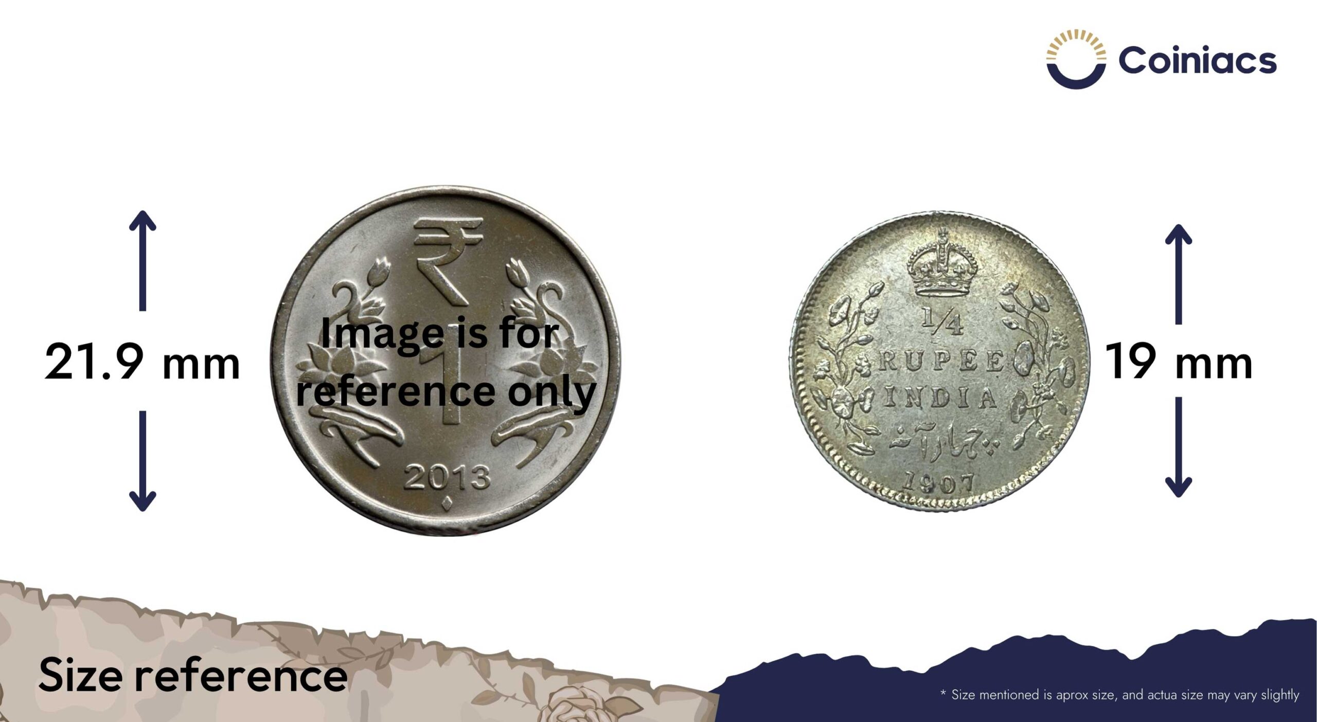 1/4 Rupee Edward VII King And Emperor 1907 Calcutta Mint Silver Coin, British India Uniform Coinage, UNC. - Image 4