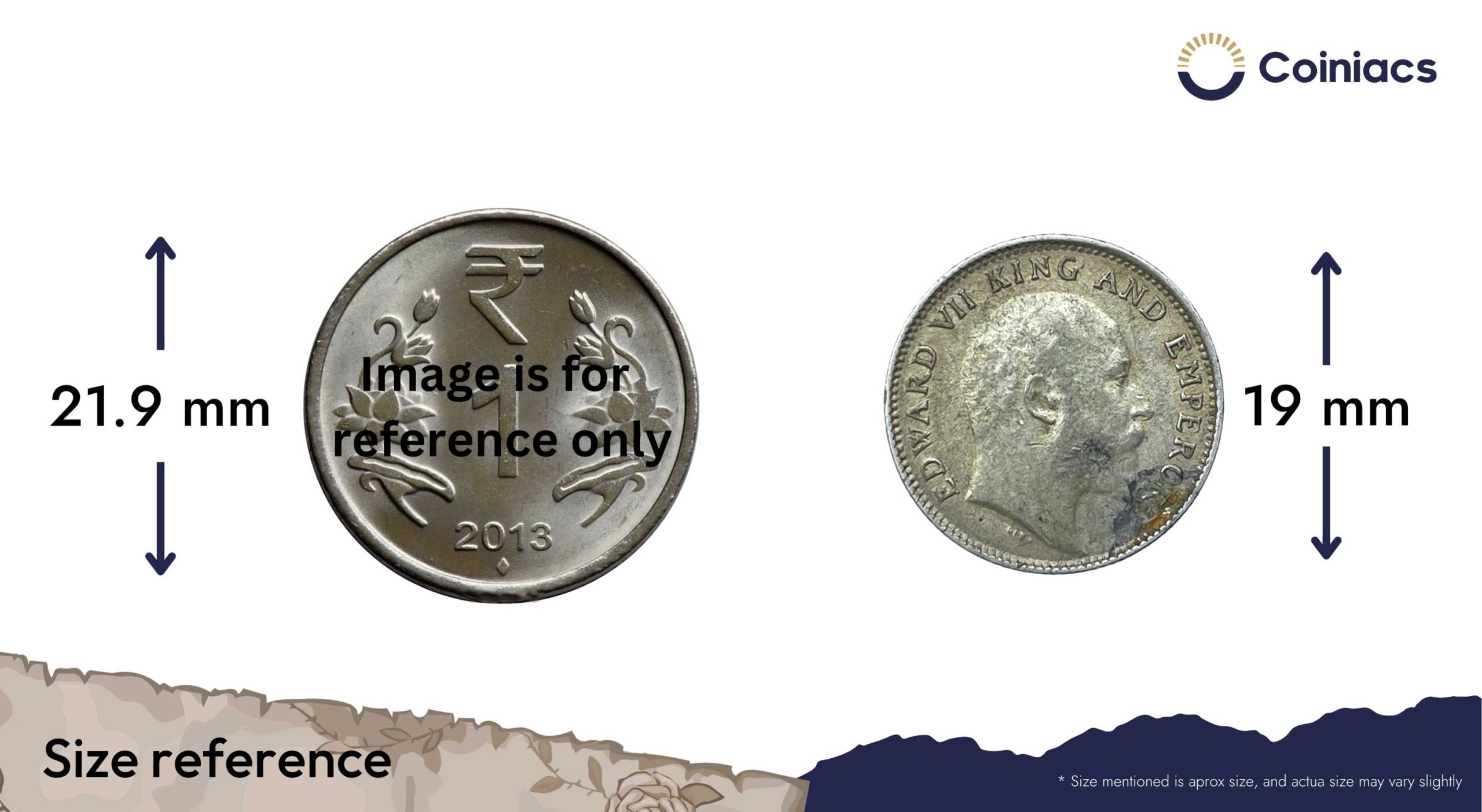 1/4 Rupee Edward VII King And Emperor 1904 Calcutta Mint Silver Coin, British India Uniform Coinage, Collectible. - Image 4