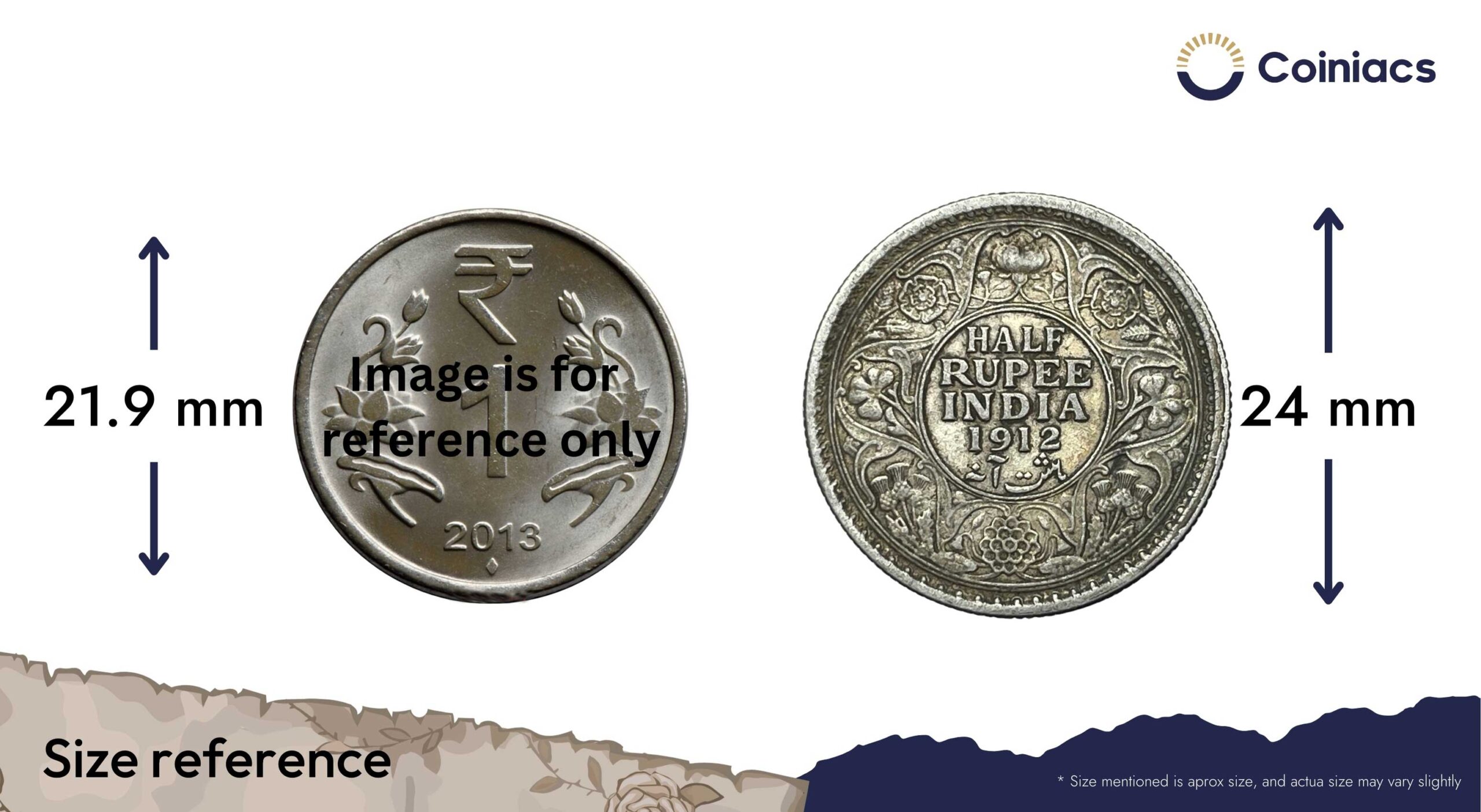 Half Rupee George V King Emperor 1912 Calcutta Mint Silver Coin, British India Uniform Coinage, Collectible. - Image 4