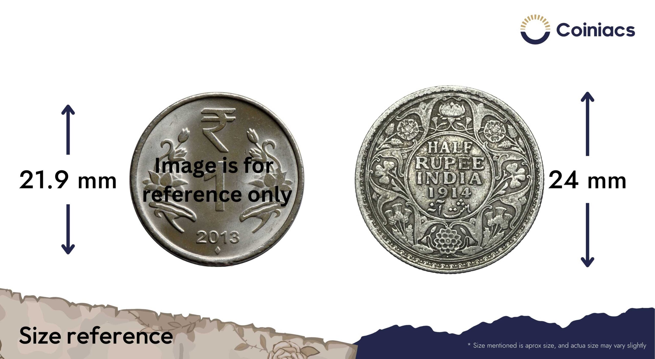Half Rupee George V King Emperor 1914 Bombay Mint Silver Coin, British India Uniform Coinage, Collectible. - Image 4