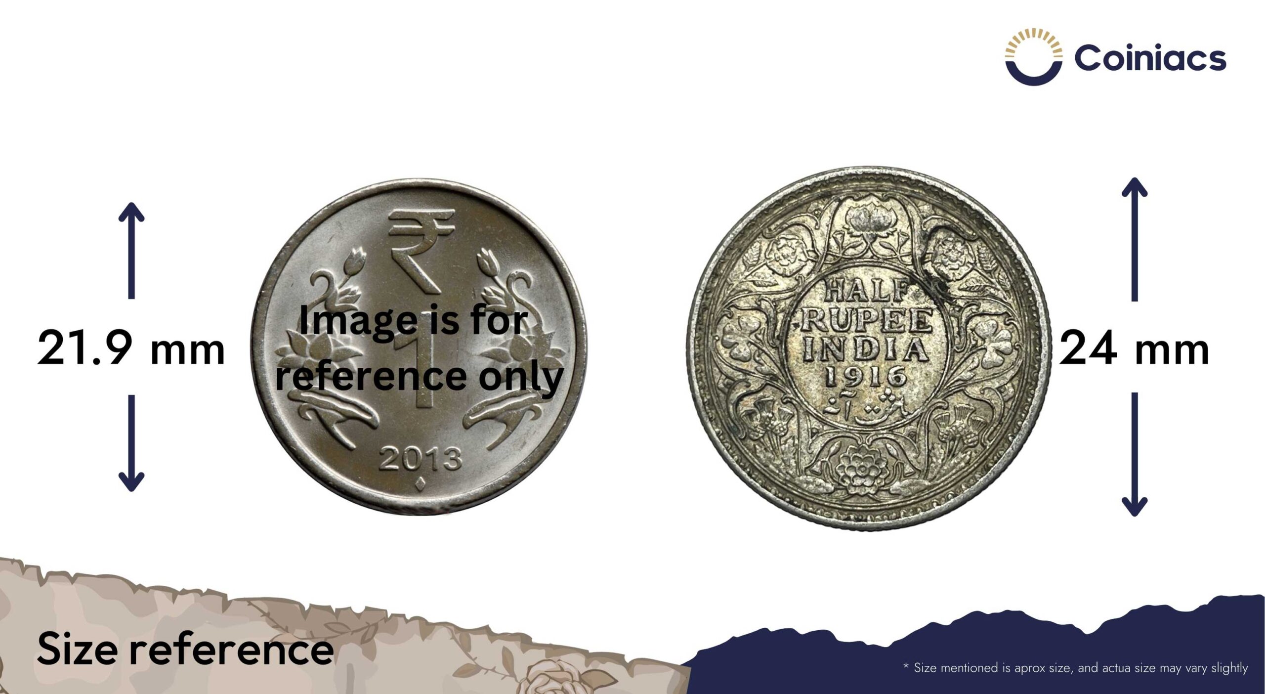 Half Rupee George V King Emperor 1916 Calcutta Mint Silver Coin, British India Uniform Coinage, Collectible. - Image 4