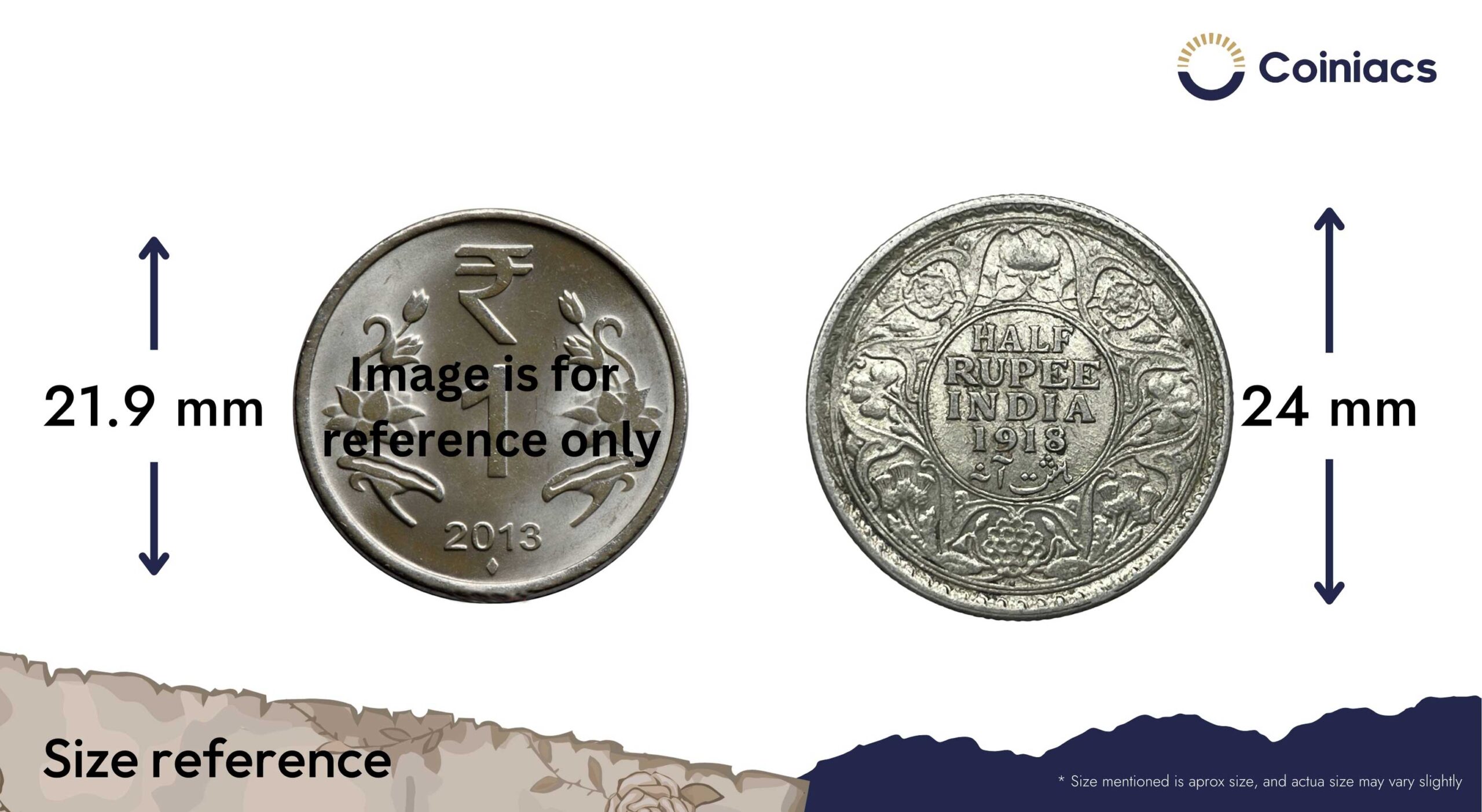 Half Rupee George V King Emperor 1918 Bombay Mint Silver Coin, British India Uniform Coinage, Collectible. - Image 4