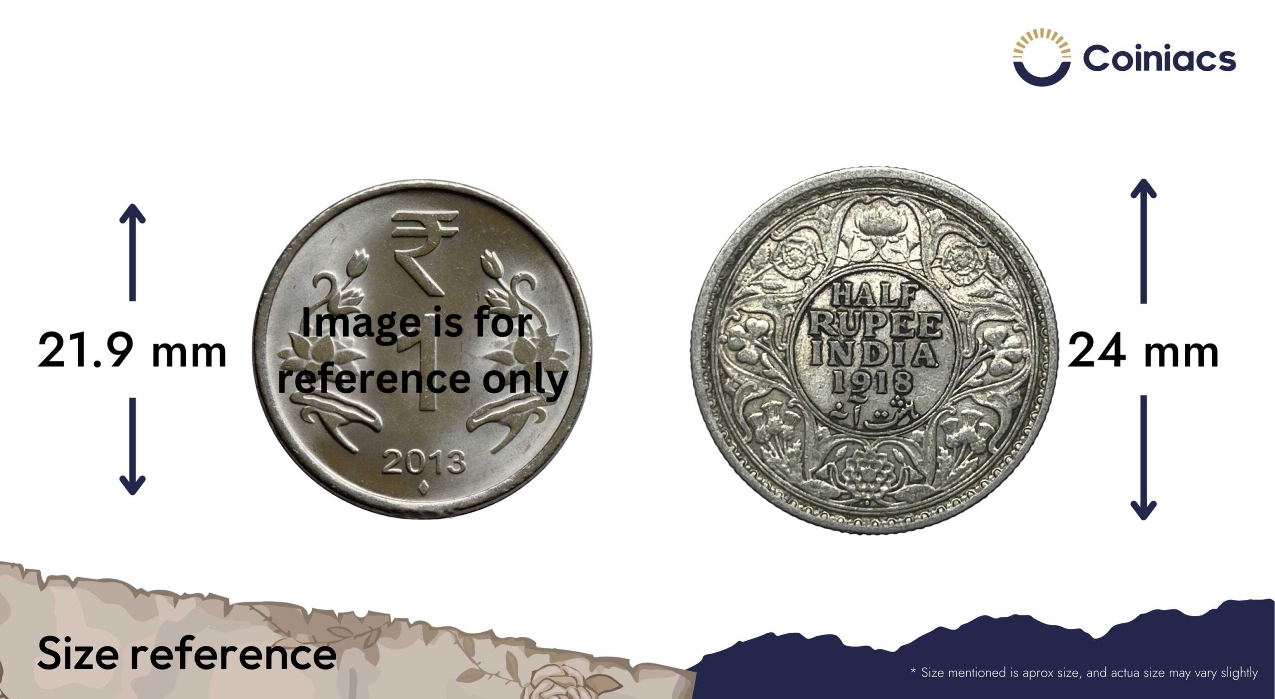 Half Rupee George V King Emperor 1918 Bombay Mint Silver Coin, British India Uniform Coinage, Collectible. - Image 4