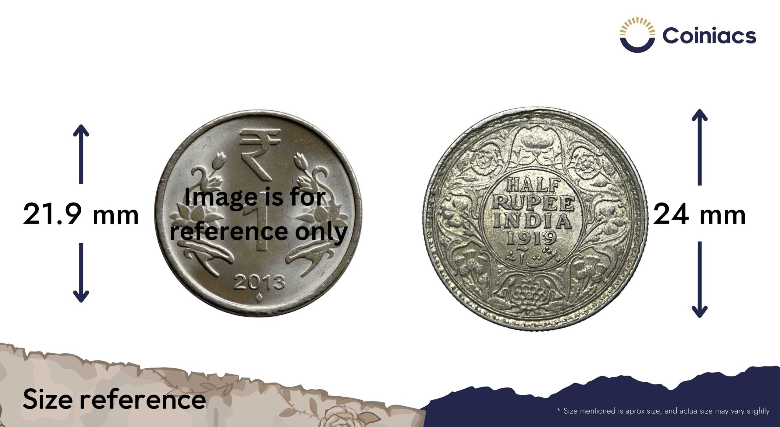Half Rupee George V King Emperor 1919 Bombay Mint Silver Coin, British India Uniform Coinage, Collectible. - Image 4