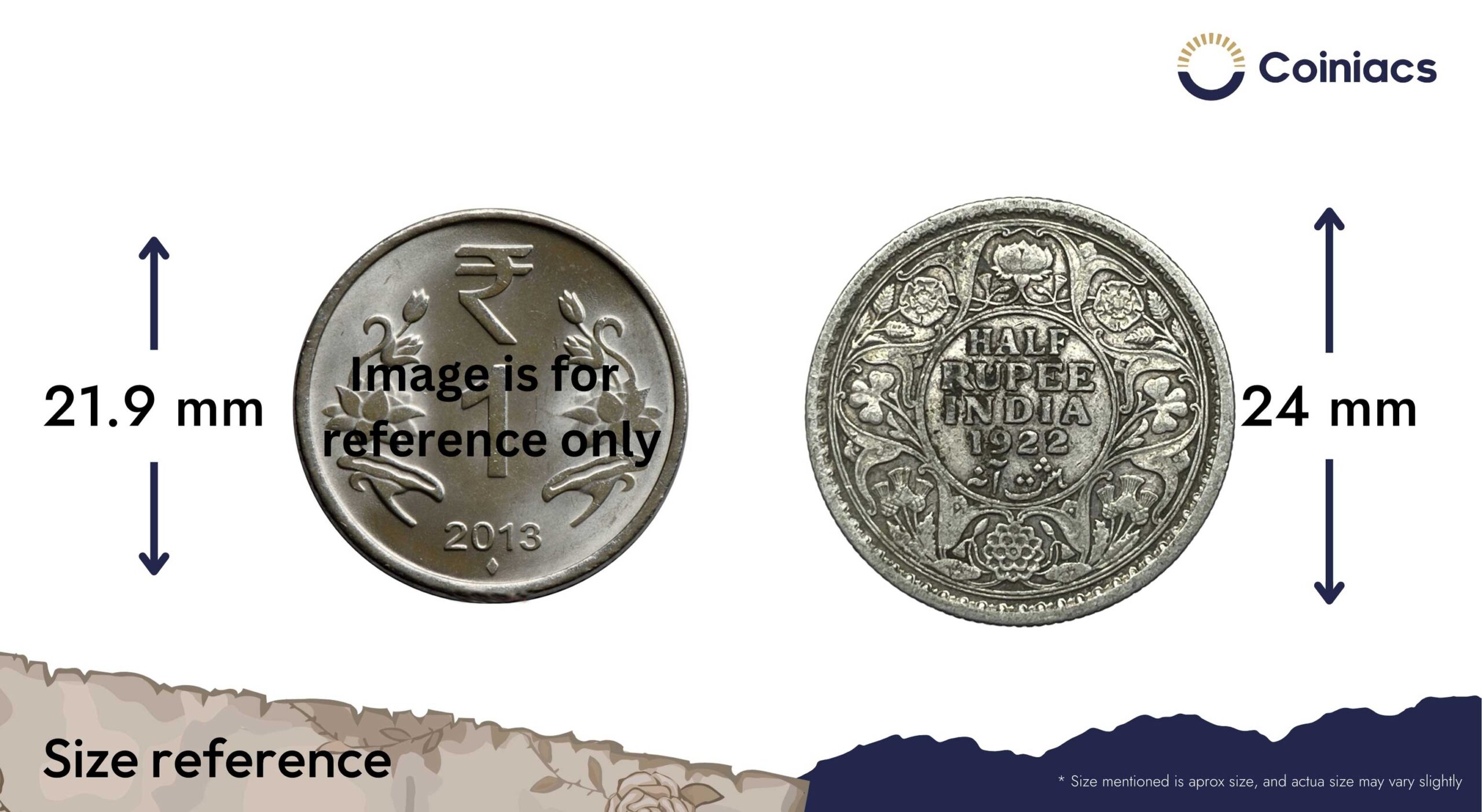 Half Rupee George V King Emperor 1922 Calcutta Mint Silver Coin, British India Uniform Coinage, Collectible. - Image 4