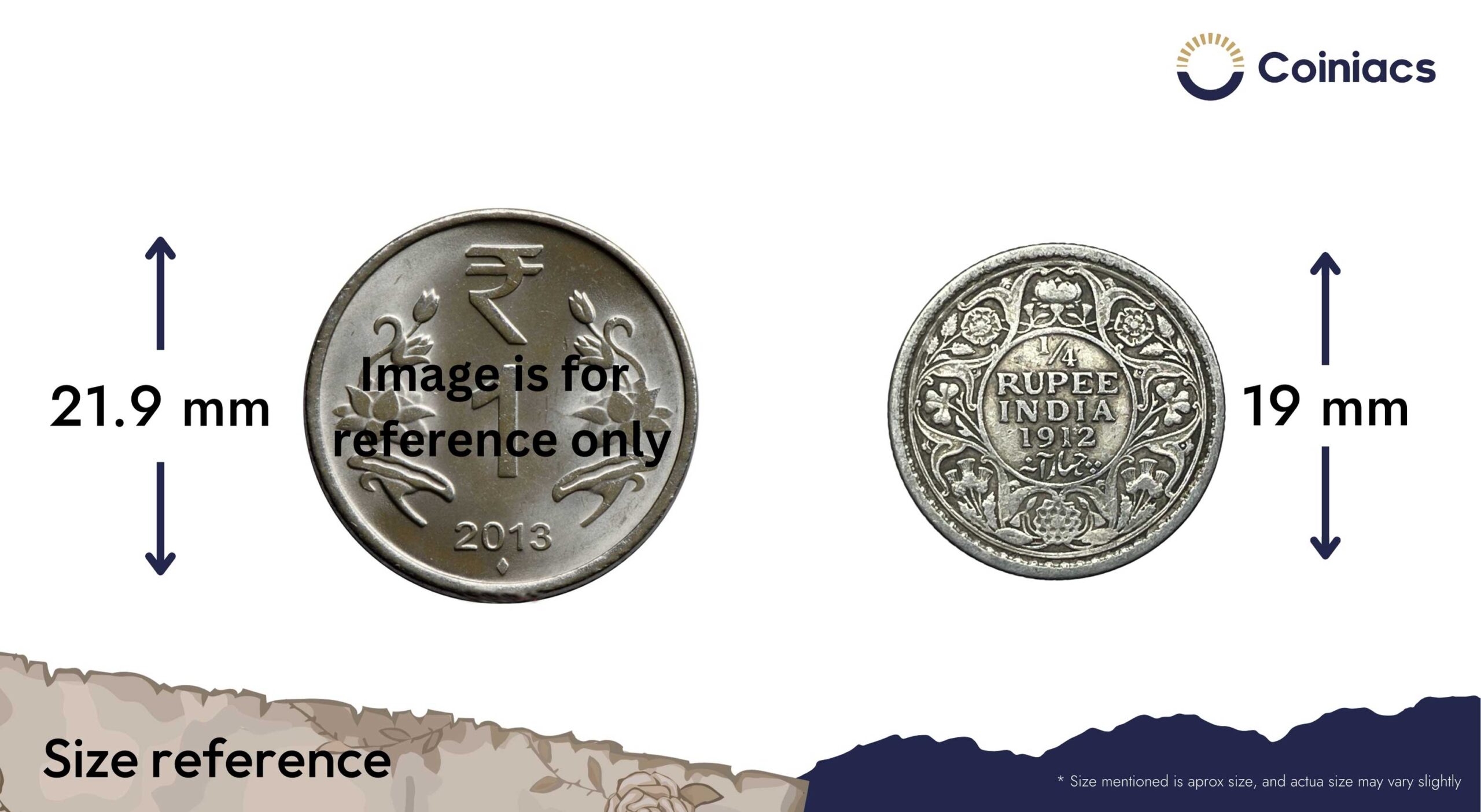 Scarce 1/4 Rupee George V King Emperor 1912 Calcutta Mint Silver Coin, British India Uniform Coinage, Collectible. - Image 4
