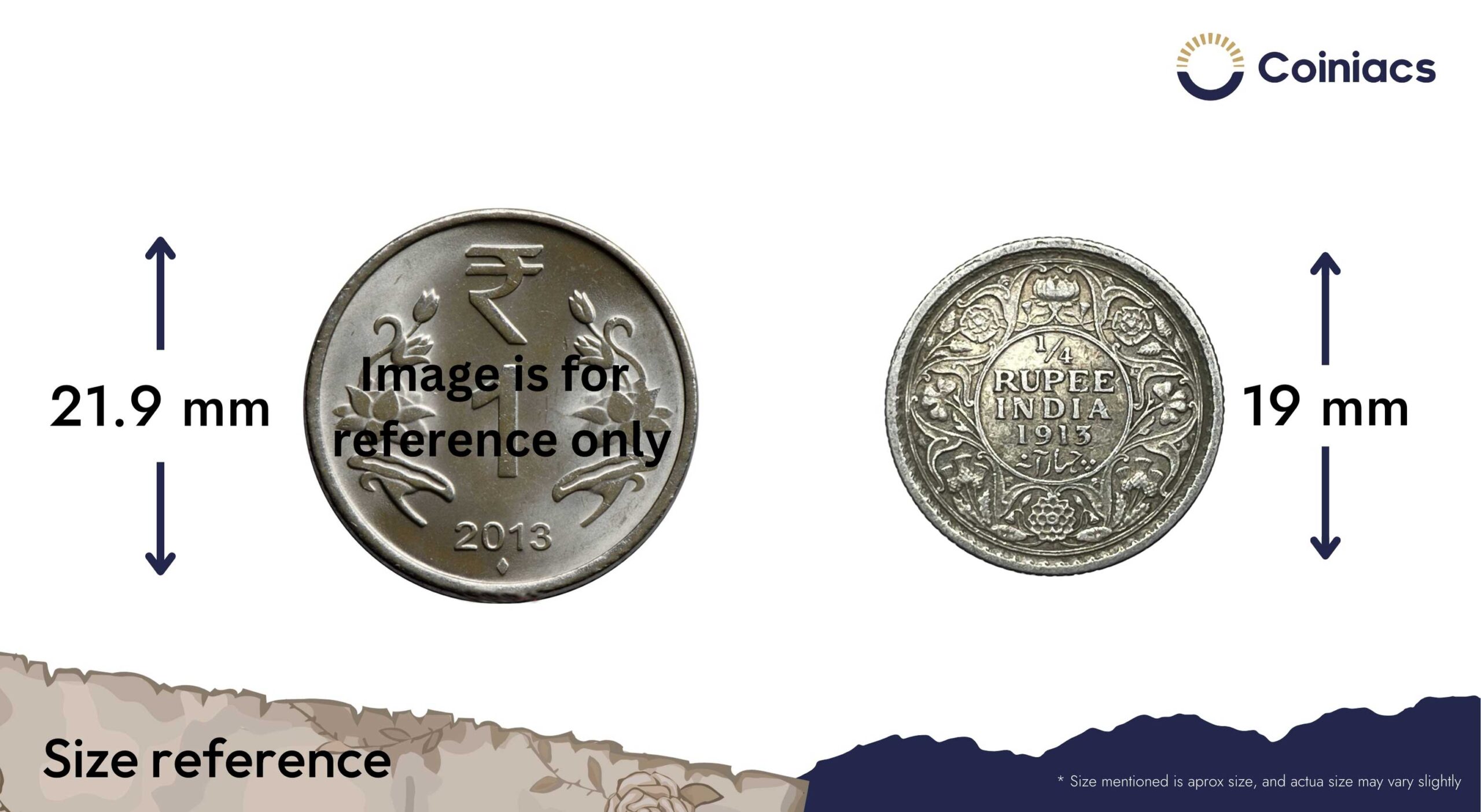 Scarce 1/4 Rupee George V King Emperor 1913 Calcutta Mint Silver Coin, British India Uniform Coinage, Collectible. - Image 4
